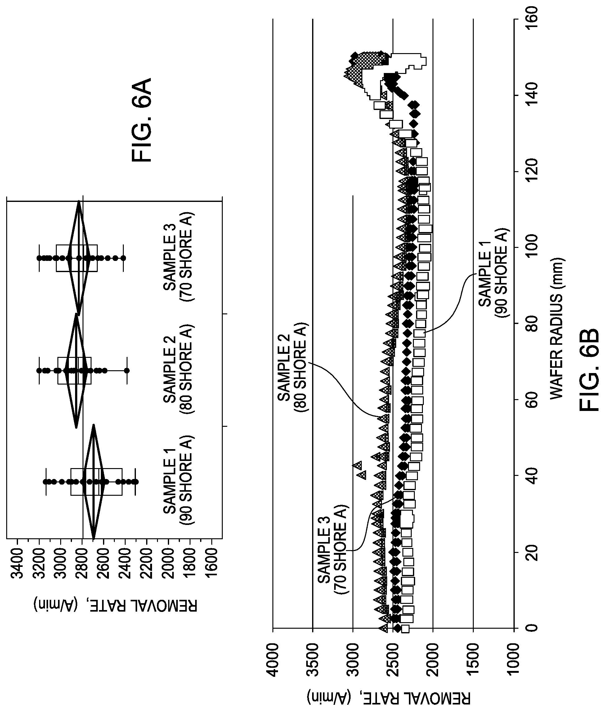 Patent US11772229 Figure 14 – Method and apparatus for forming porous advanced polishing pads using an additive manufacturing process
