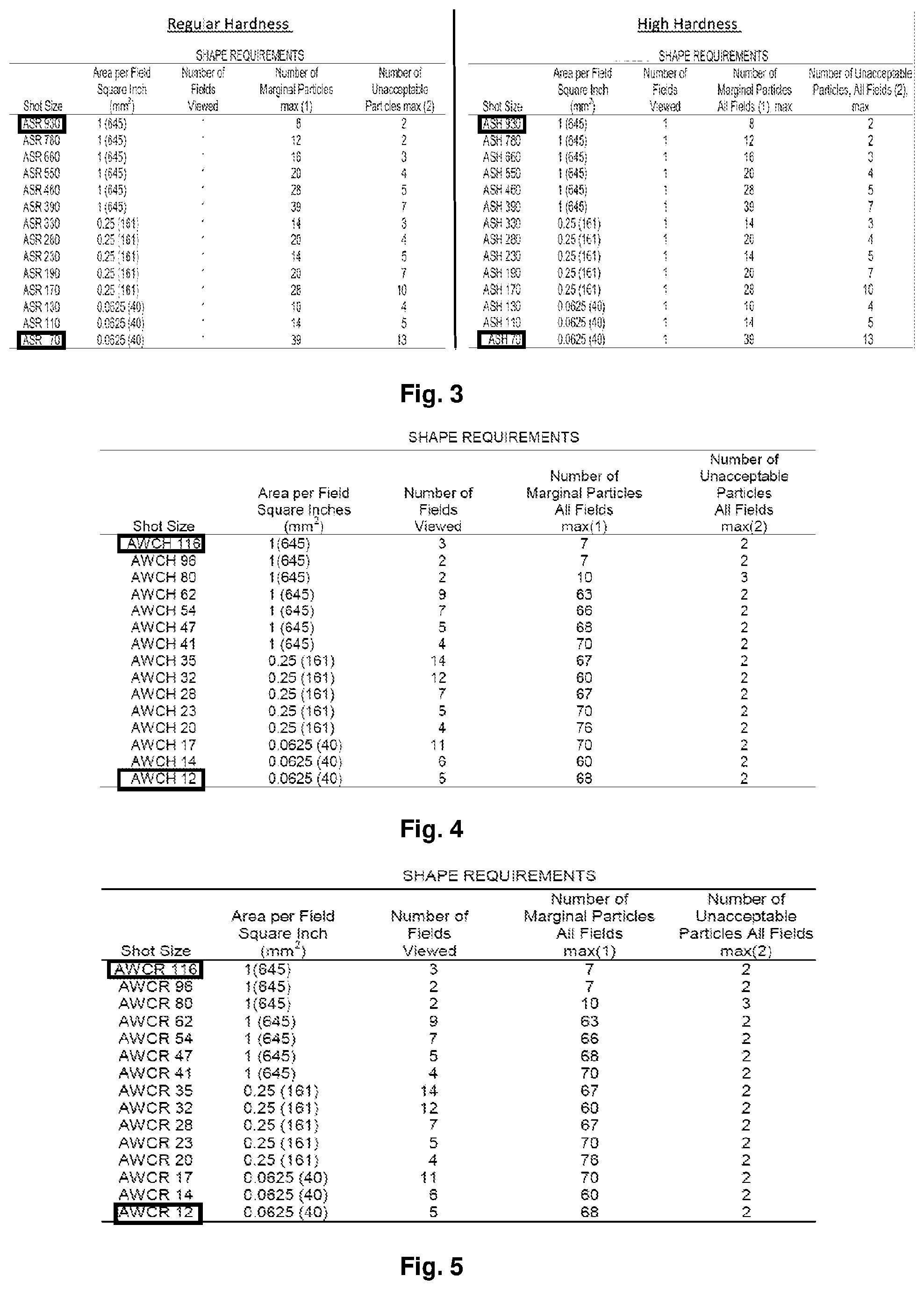 Patent US11772235 Figure 3 – Media dosage unit for shot peening, method of using the unit for shot peening and method of making the unit