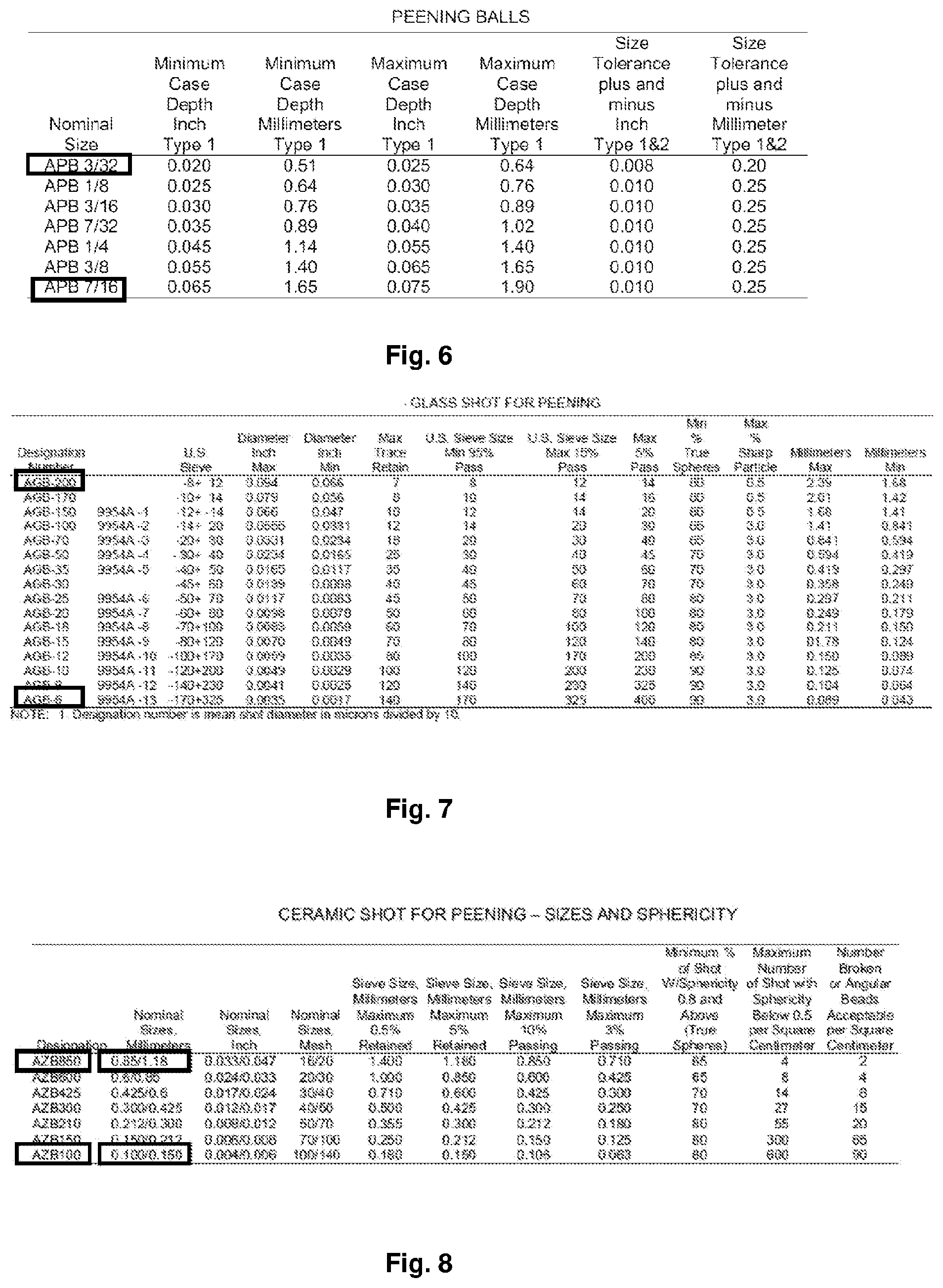Patent US11772235 Figure 4 – Media dosage unit for shot peening, method of using the unit for shot peening and method of making the unit