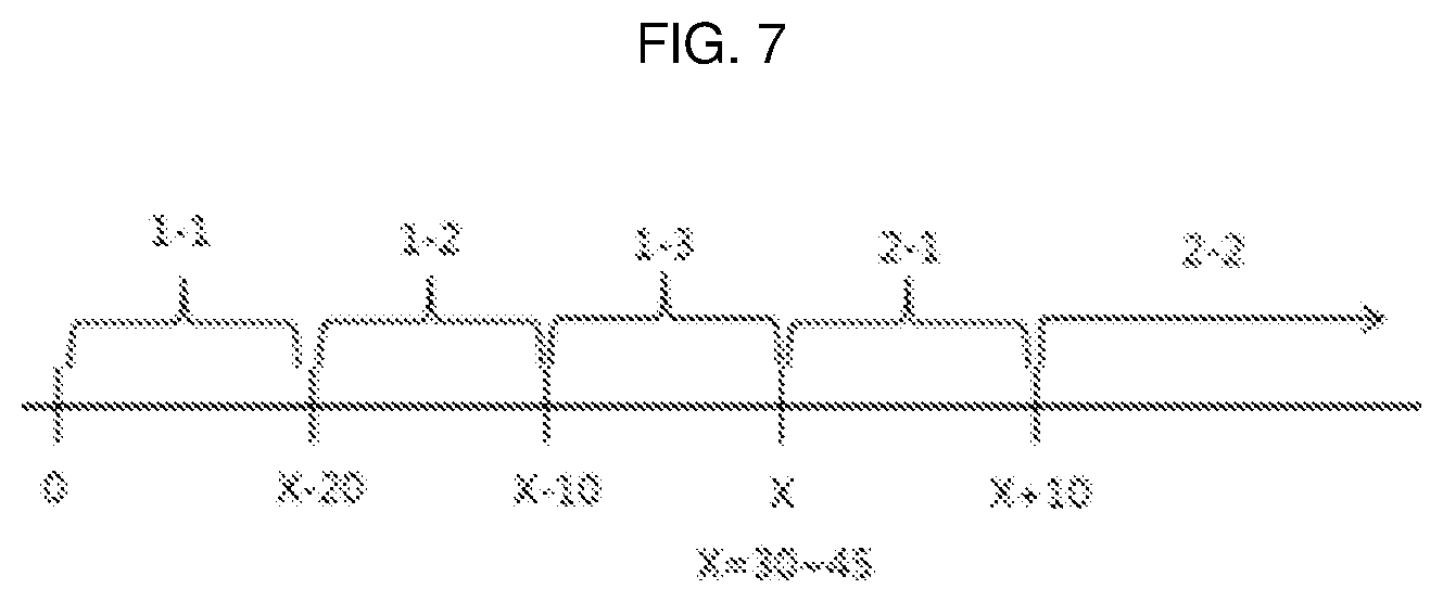 Patent US11772236 Figure 3 – Porous polishing pad and process for producing the same all fees