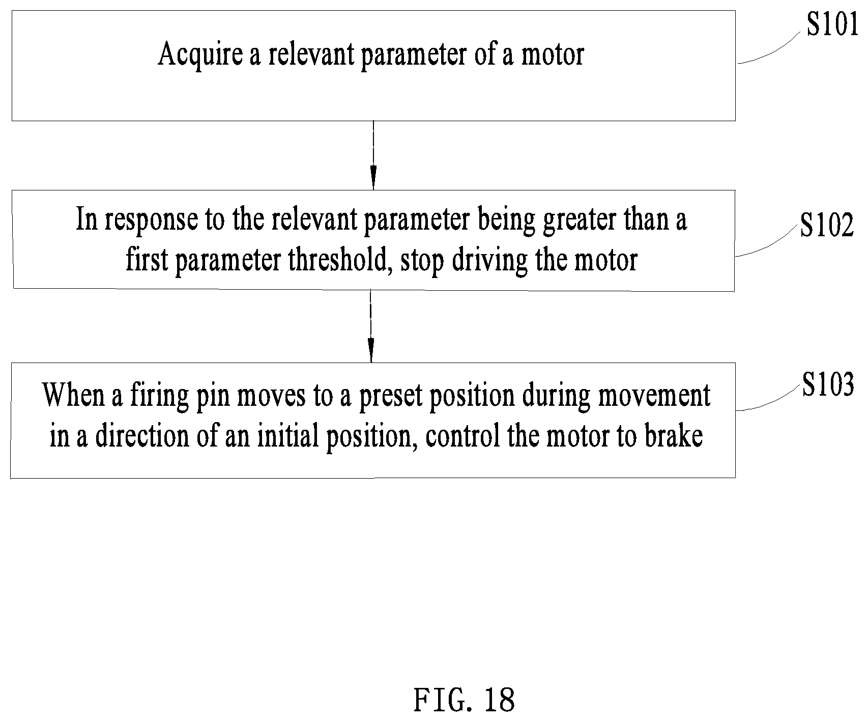 Patent US11772250 Figure 18 – Nail gun