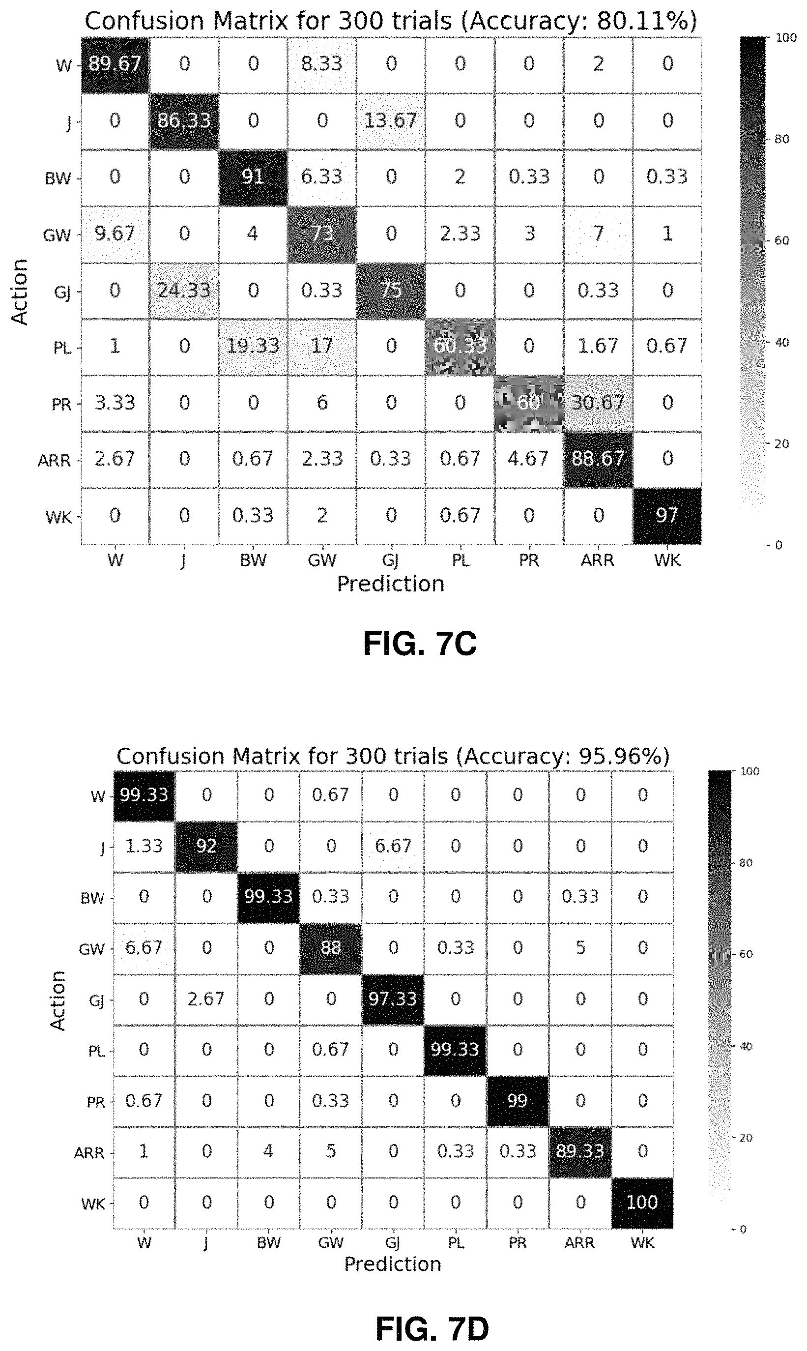 Patent US11772259 Figure 12 – Enhanced activated exoskeleton system
