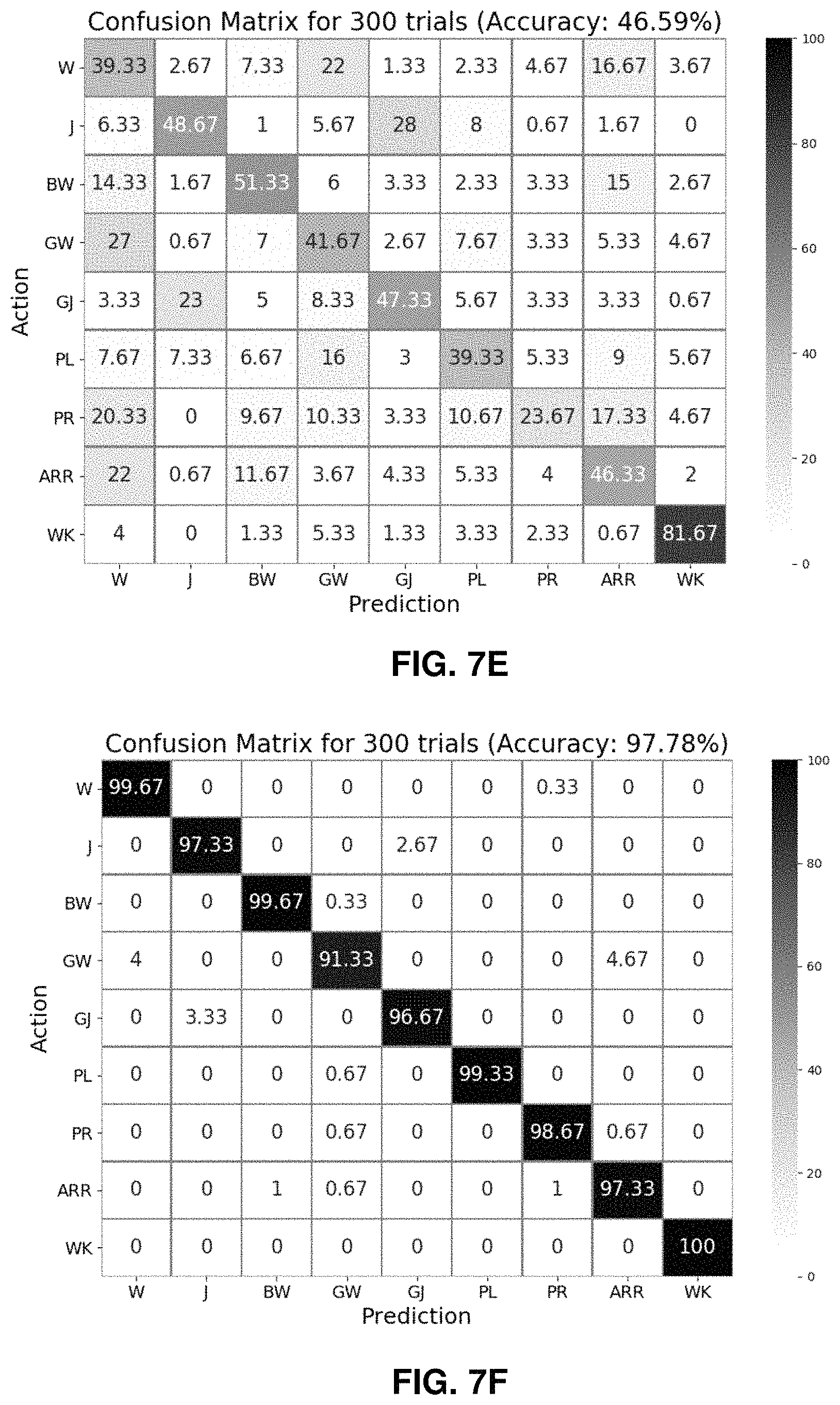 Patent US11772259 Figure 13 – Enhanced activated exoskeleton system