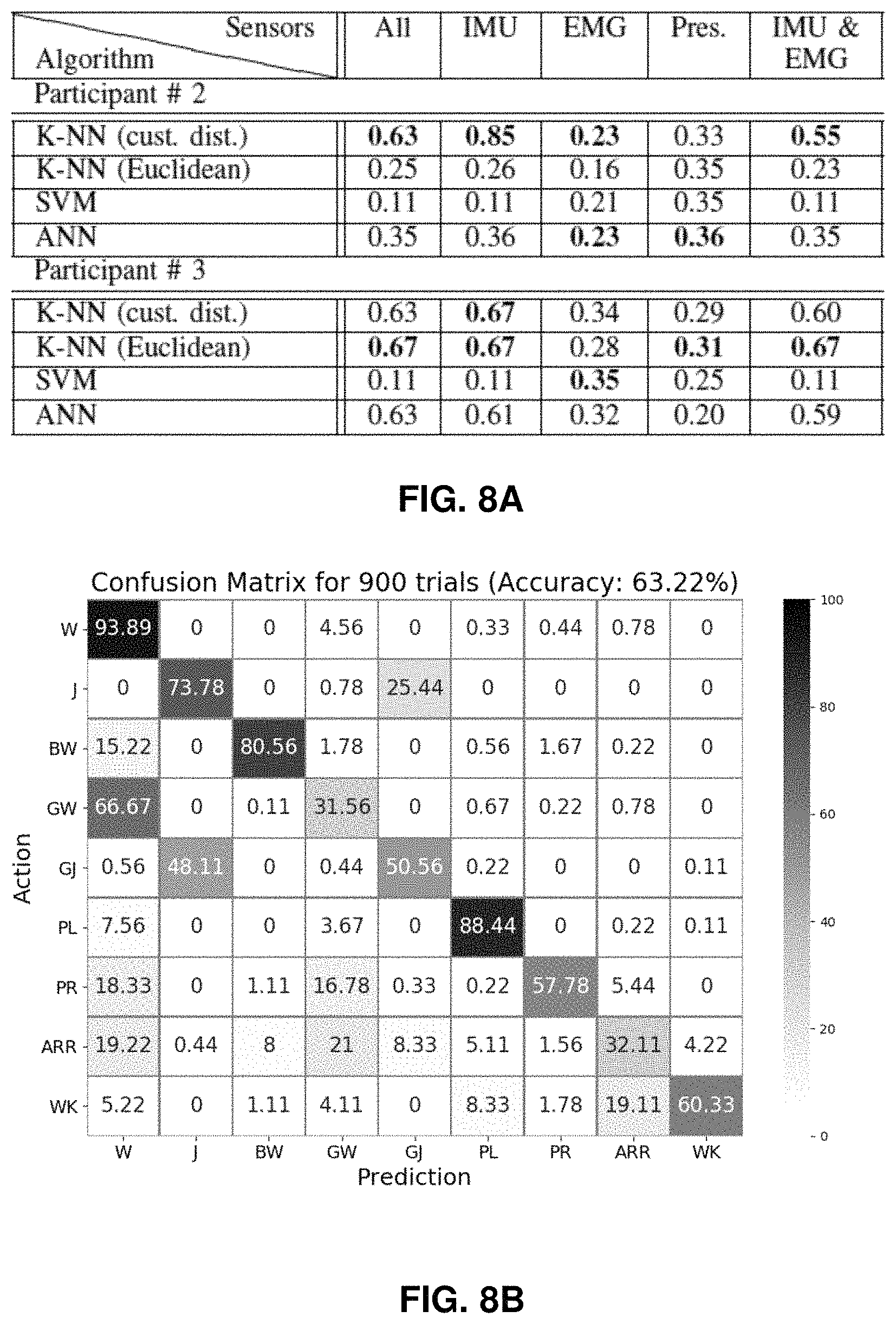 Patent US11772259 Figure 14 – Enhanced activated exoskeleton system