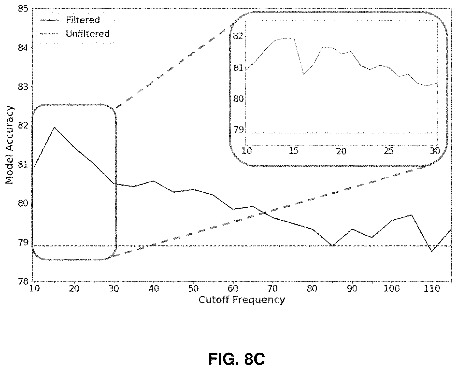 Patent US11772259 Figure 15 – Enhanced activated exoskeleton system