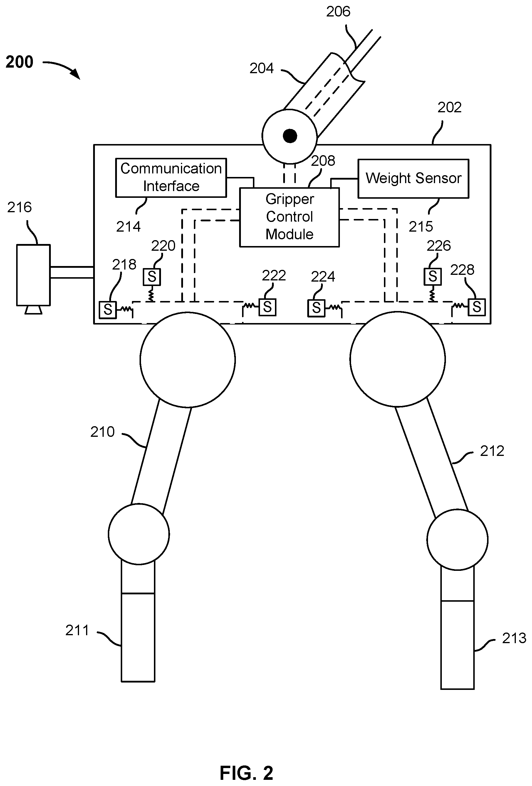 Patent US11772262 Figure 2 – Detecting slippage from robotic grasp
