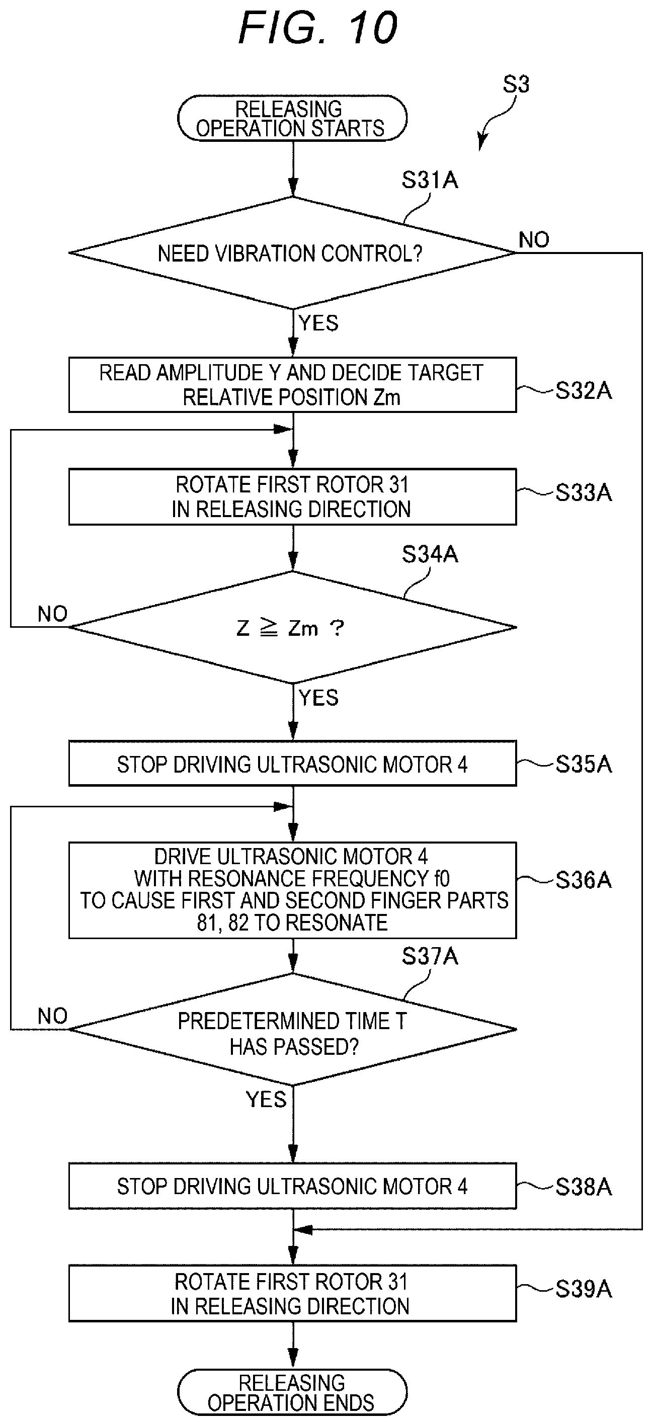 Patent US11772263 Figure 10 – Method for driving hand, and hand