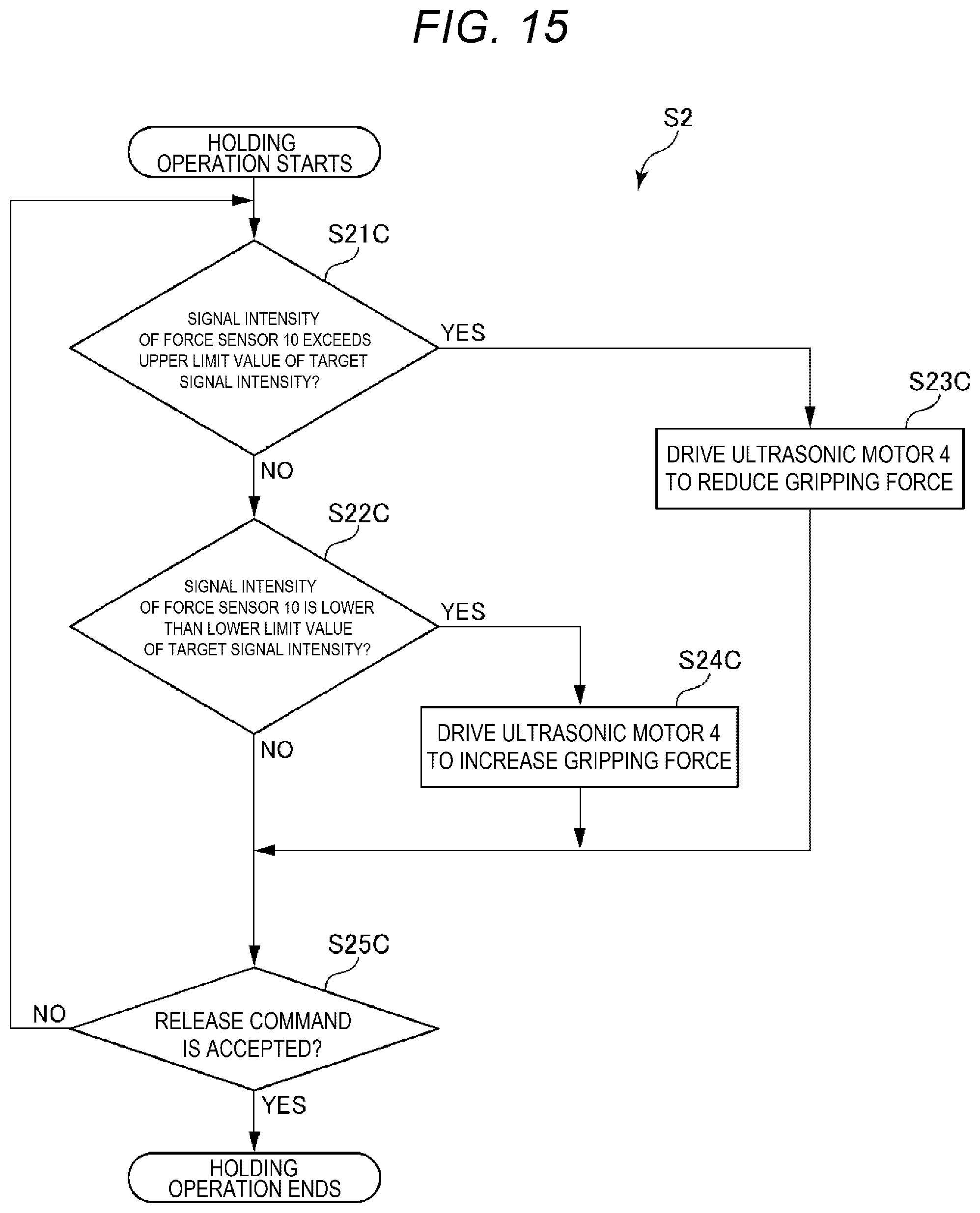 Patent US11772263 Figure 15 – Method for driving hand, and hand