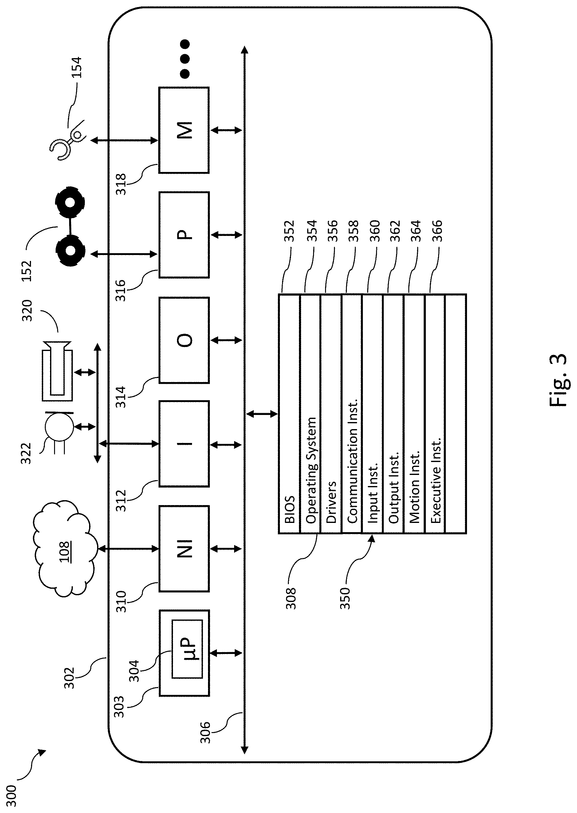 Patent US11772266 Figure 3 – Systems, devices, articles, and methods for using trained robots
