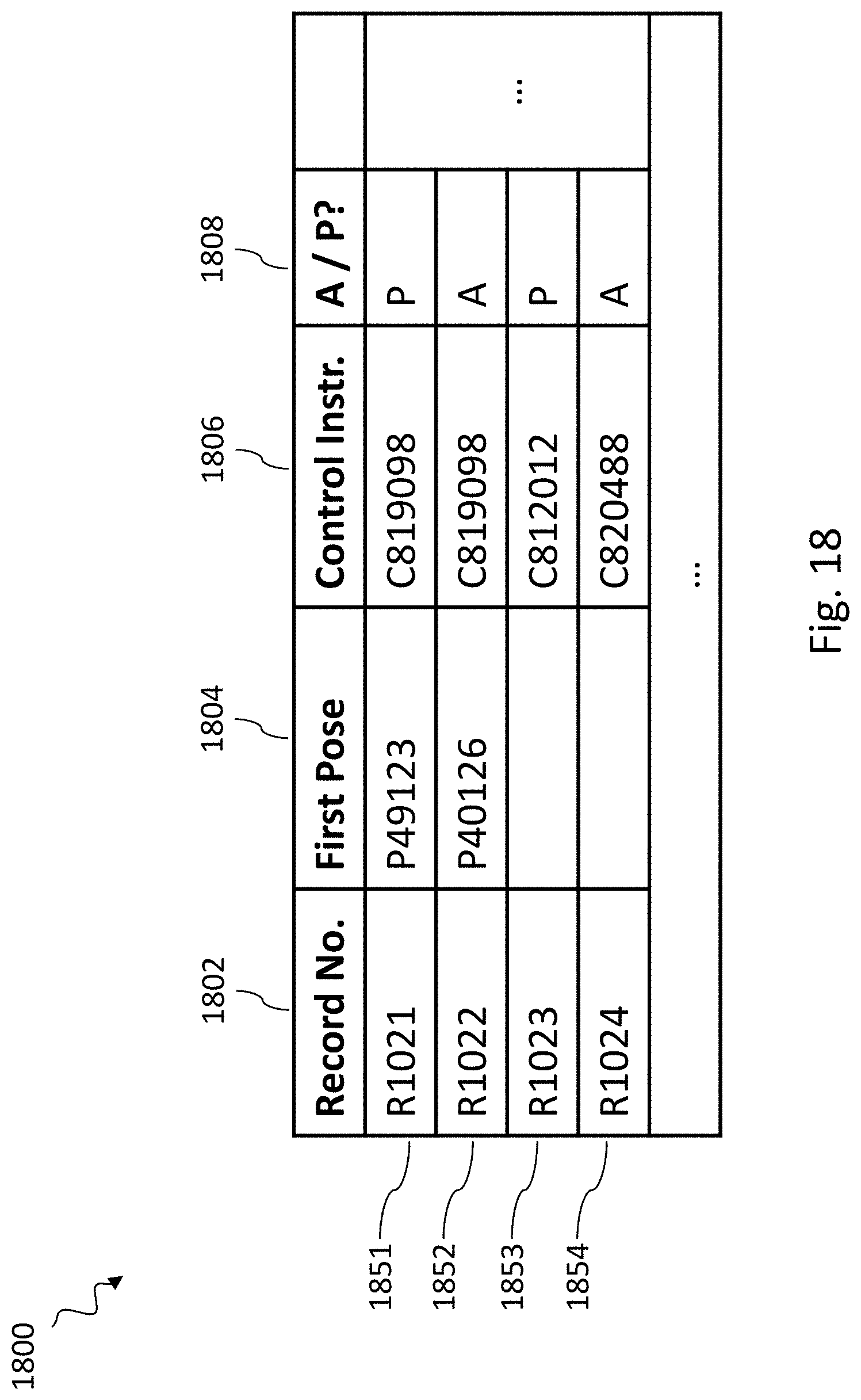Patent US11772266 Figure 18 – Systems, devices, articles, and methods for using trained robots