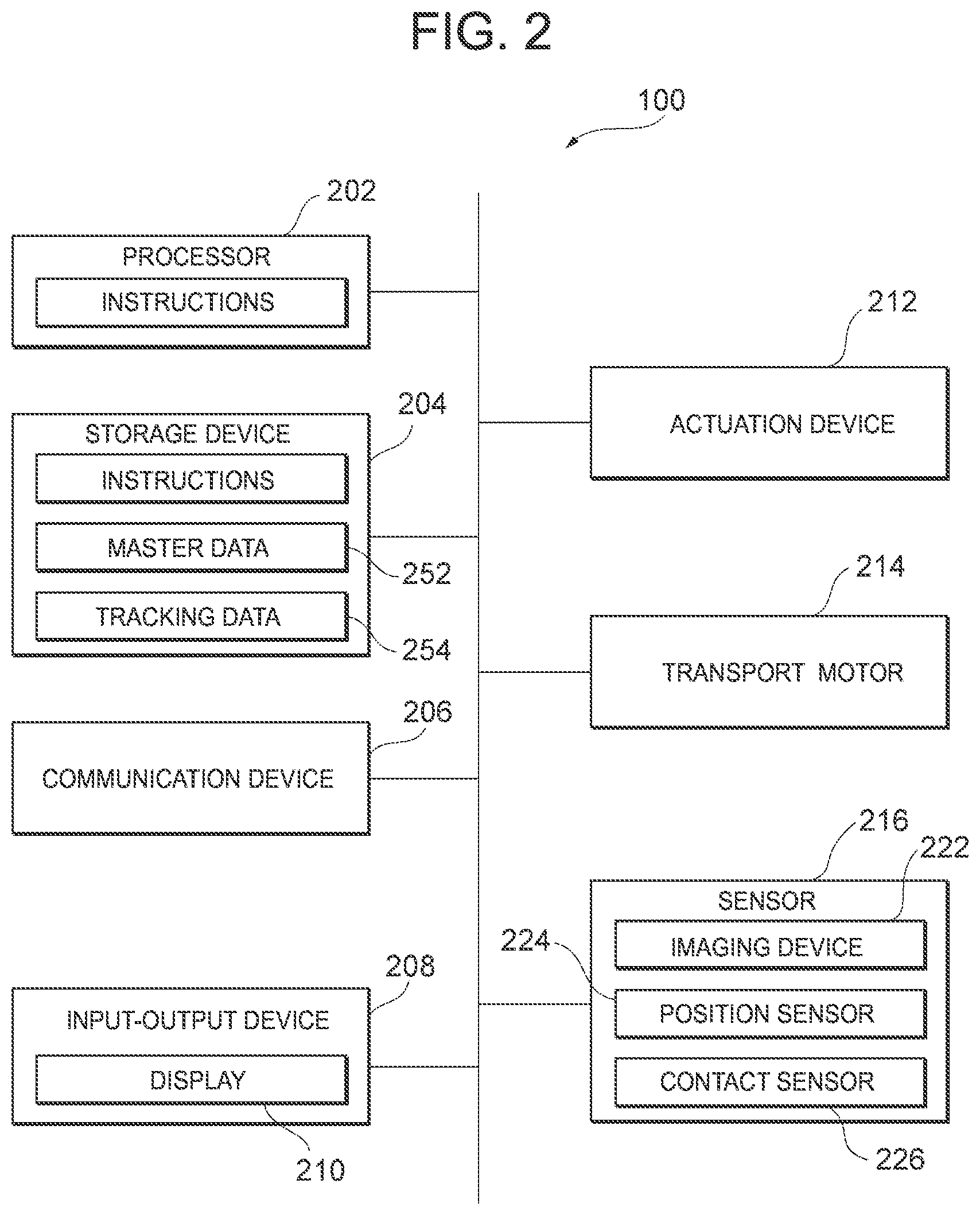 Patent US11772267 Figure 2 – Robotic system control method and controller