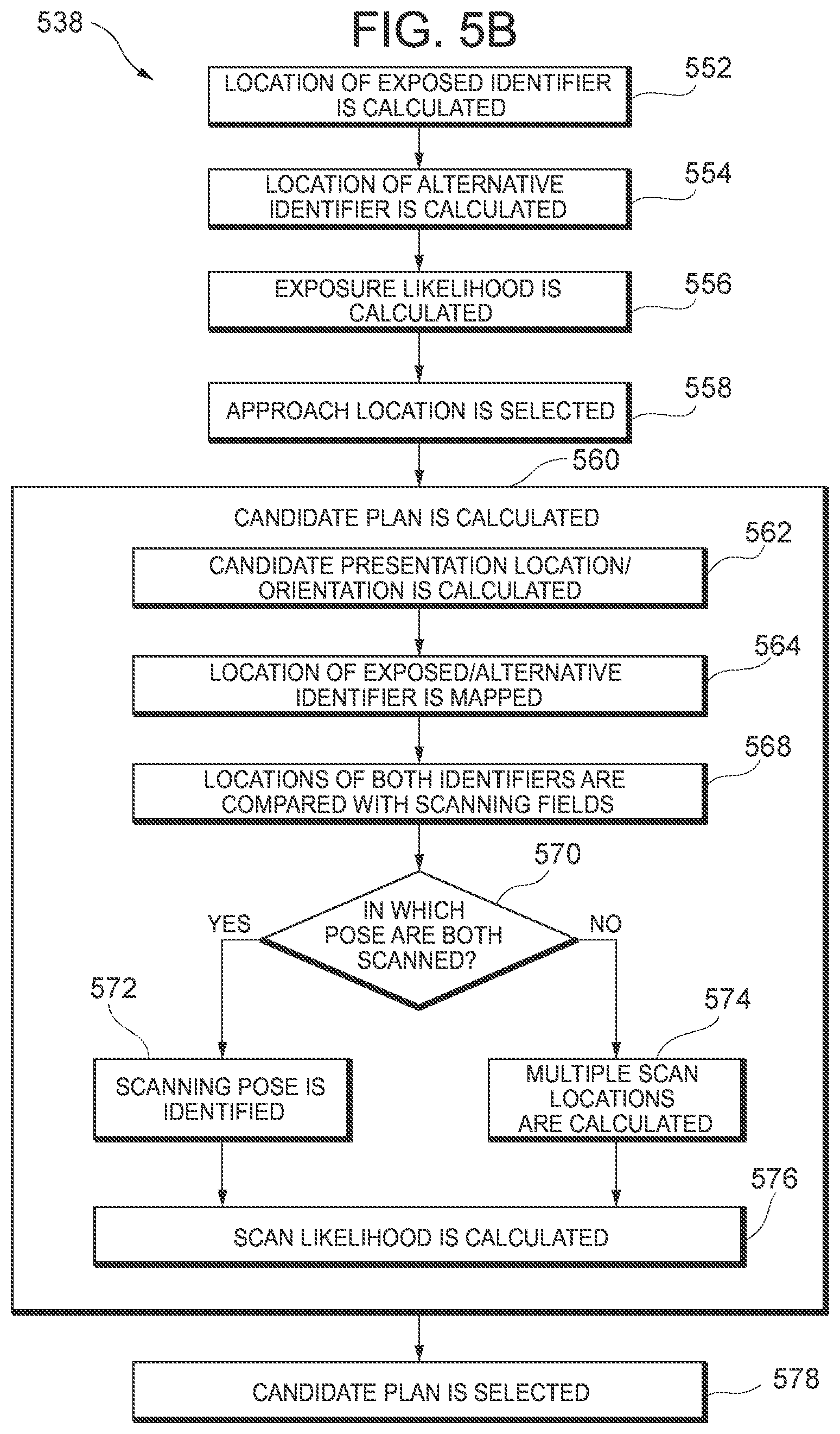 Patent US11772267 Figure 9 – Robotic system control method and controller