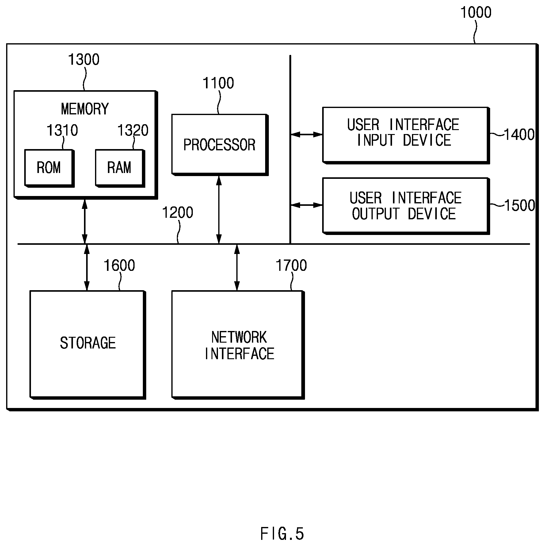 Patent US11772268 Figure 5 – Robot collision detection device and method thereof