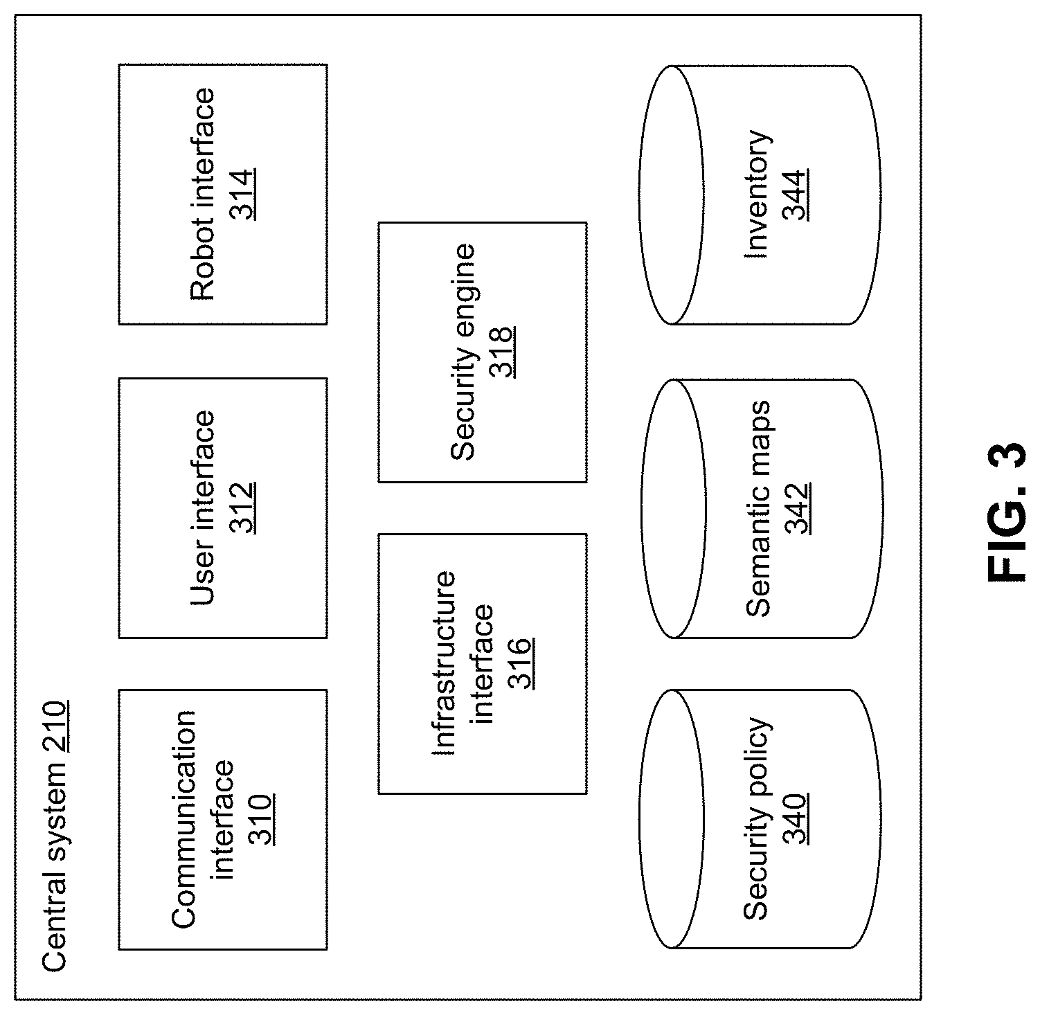 Patent US11772270 Figure 3 – Inventory management by mobile robot