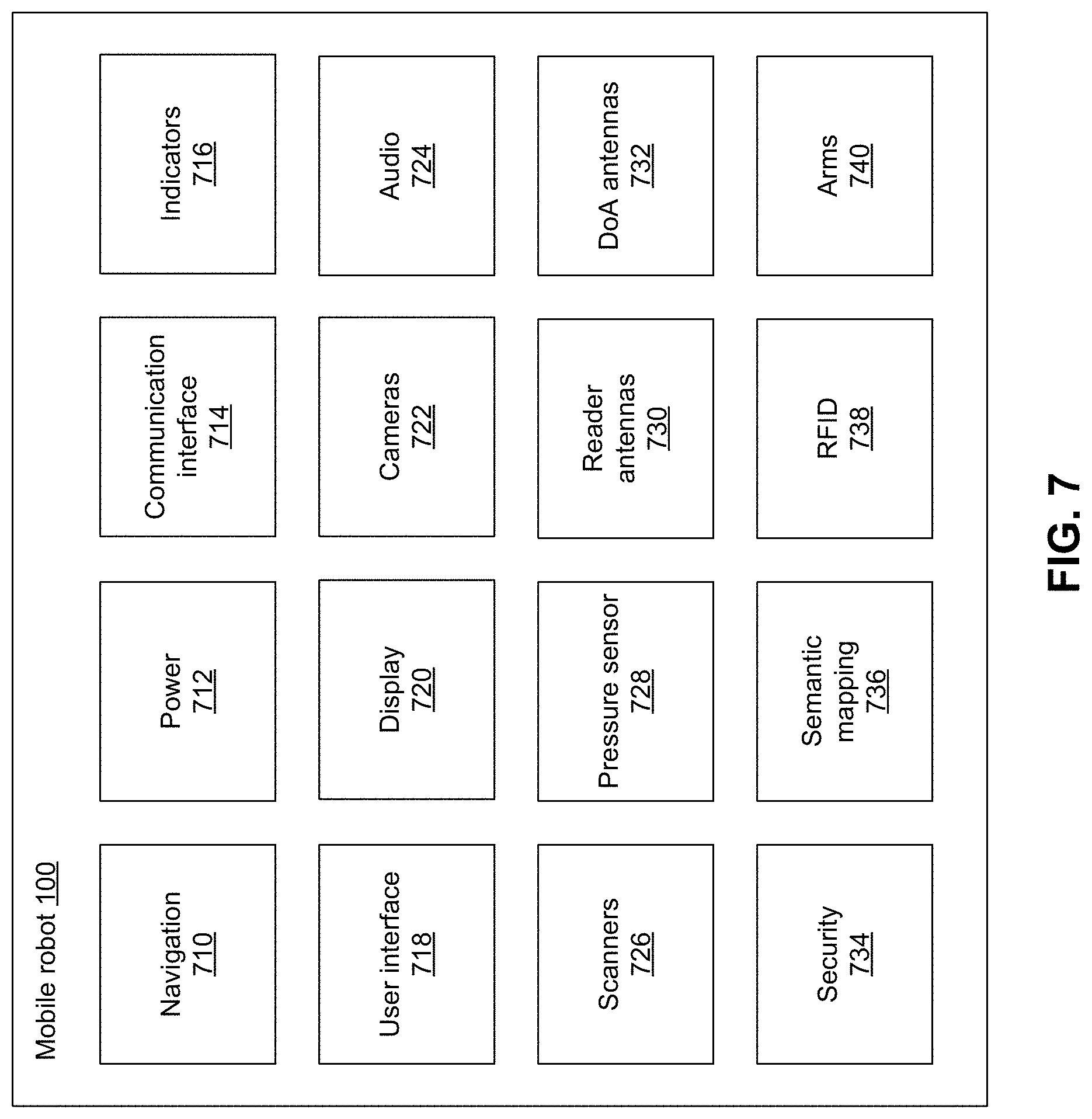 Patent US11772270 Figure 7 – Inventory management by mobile robot