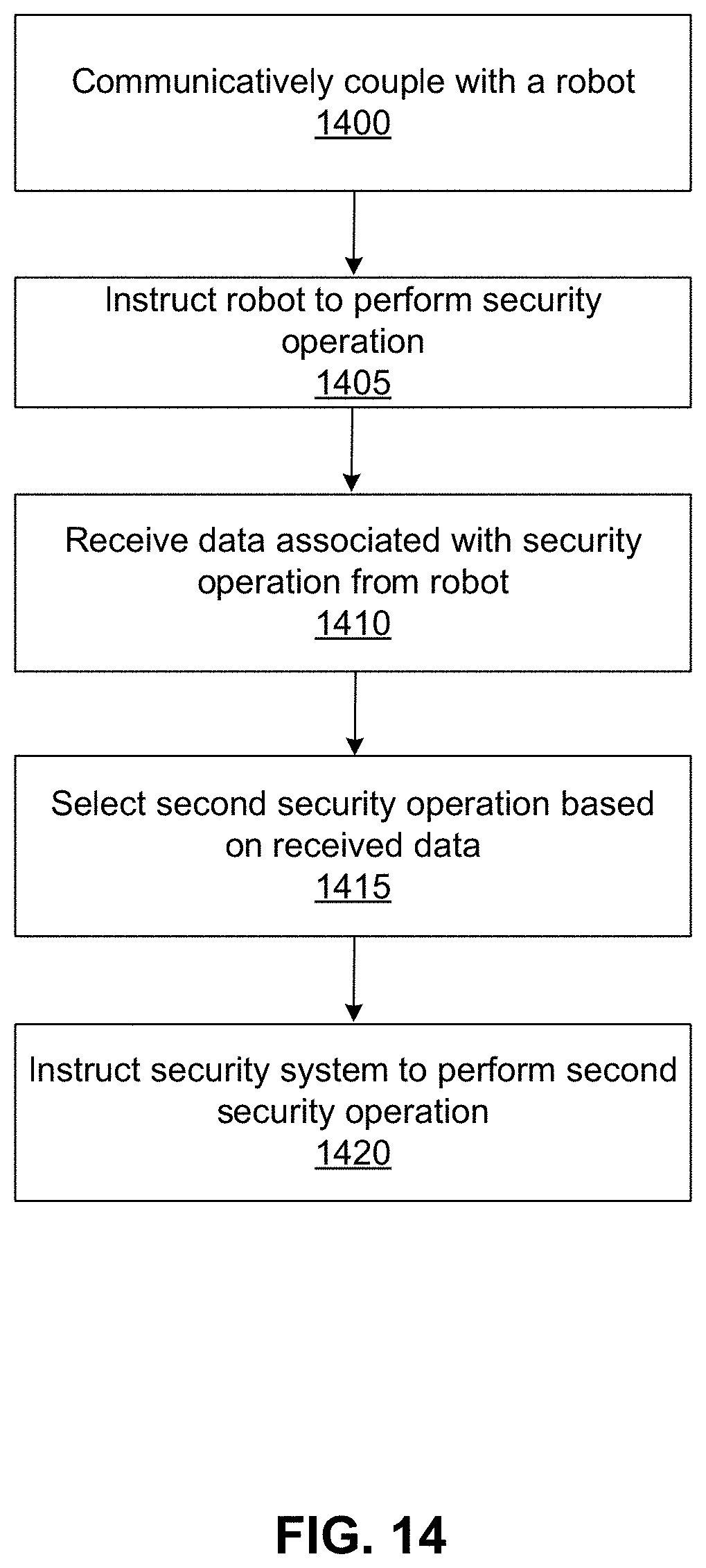 Patent US11772270 Figure 13 – Inventory management by mobile robot