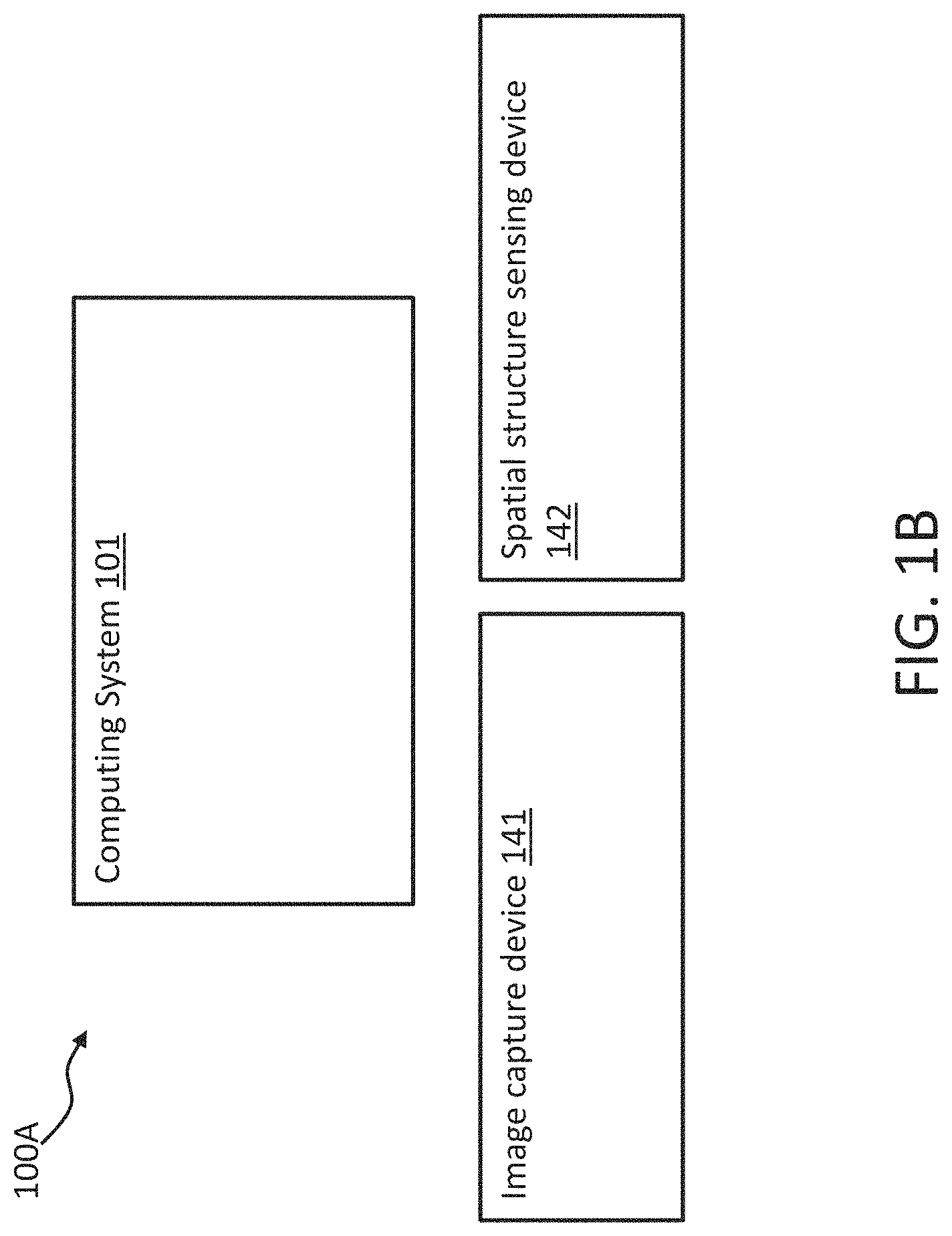Patent US11772271 Figure 2 – Method and computing system for object recognition or object registration based on image classification