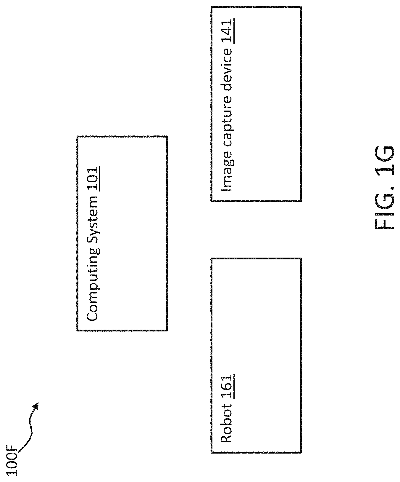 Patent US11772271 Figure 7 – Method and computing system for object recognition or object registration based on image classification