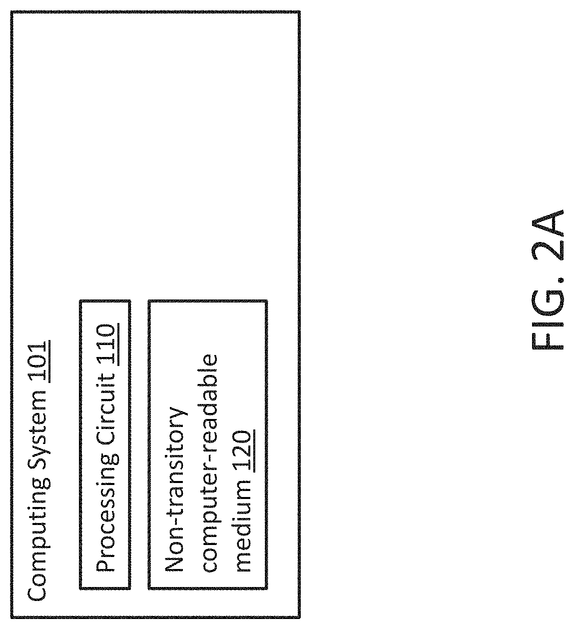 Patent US11772271 Figure 9 – Method and computing system for object recognition or object registration based on image classification