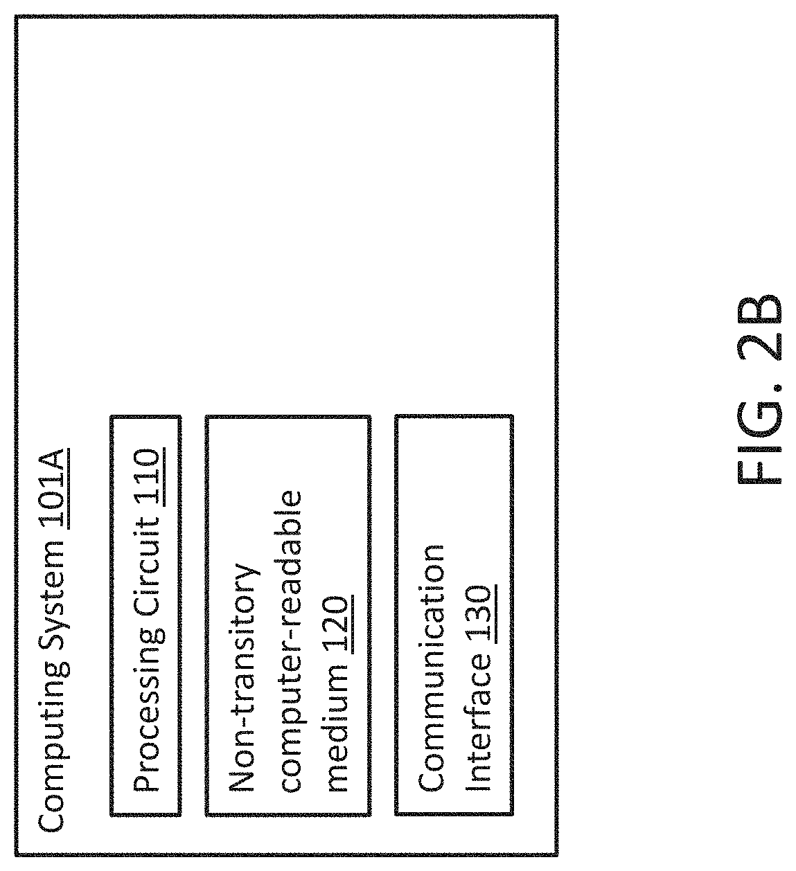 Patent US11772271 Figure 10 – Method and computing system for object recognition or object registration based on image classification