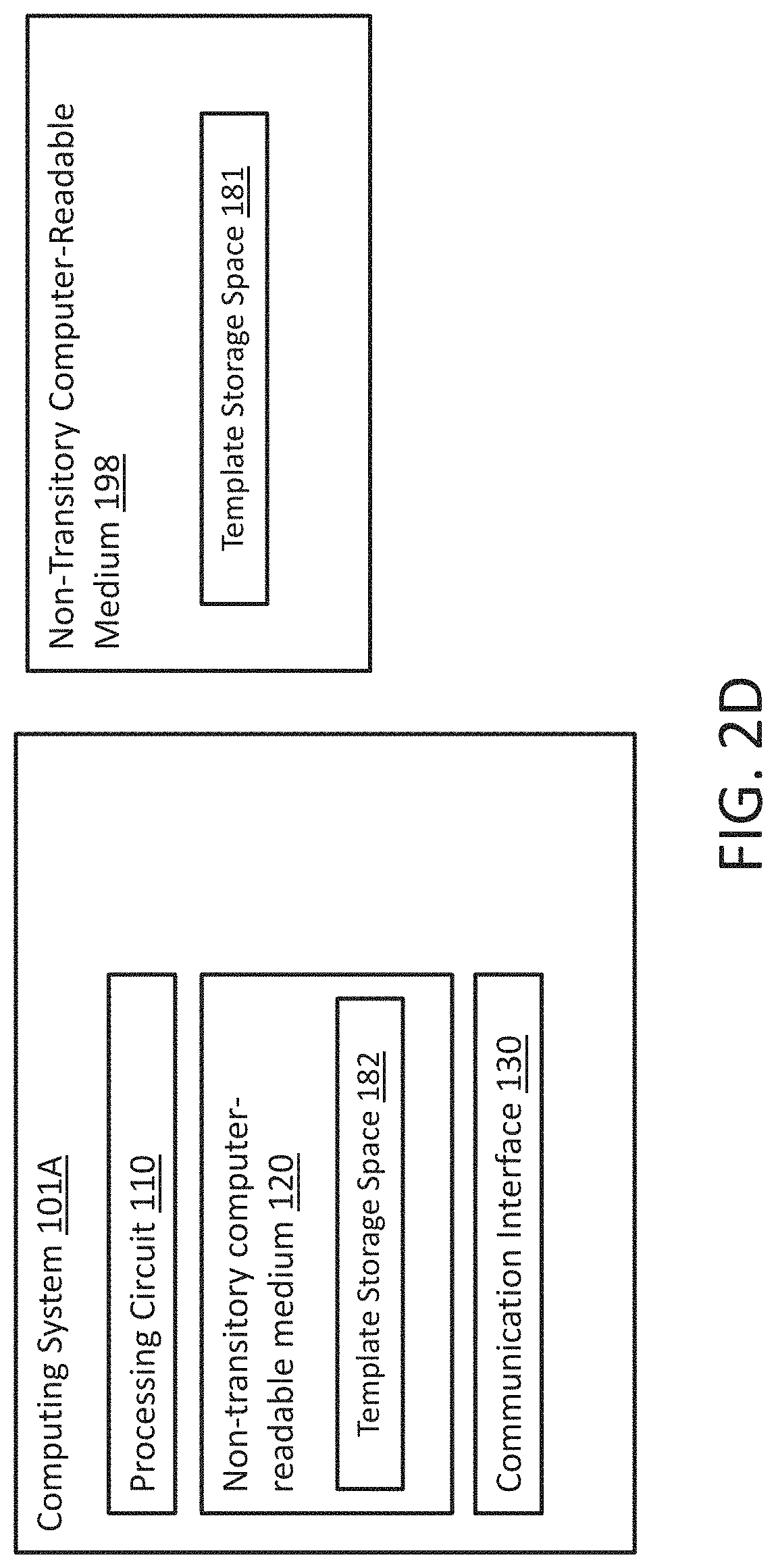 Patent US11772271 Figure 12 – Method and computing system for object recognition or object registration based on image classification
