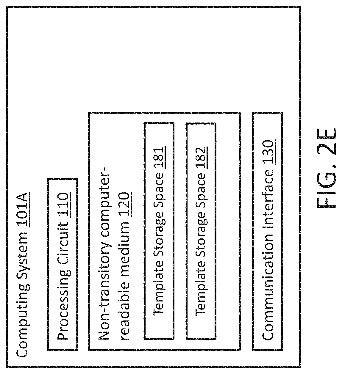 Patent US11772271 Figure 13 – Method and computing system for object recognition or object registration based on image classification