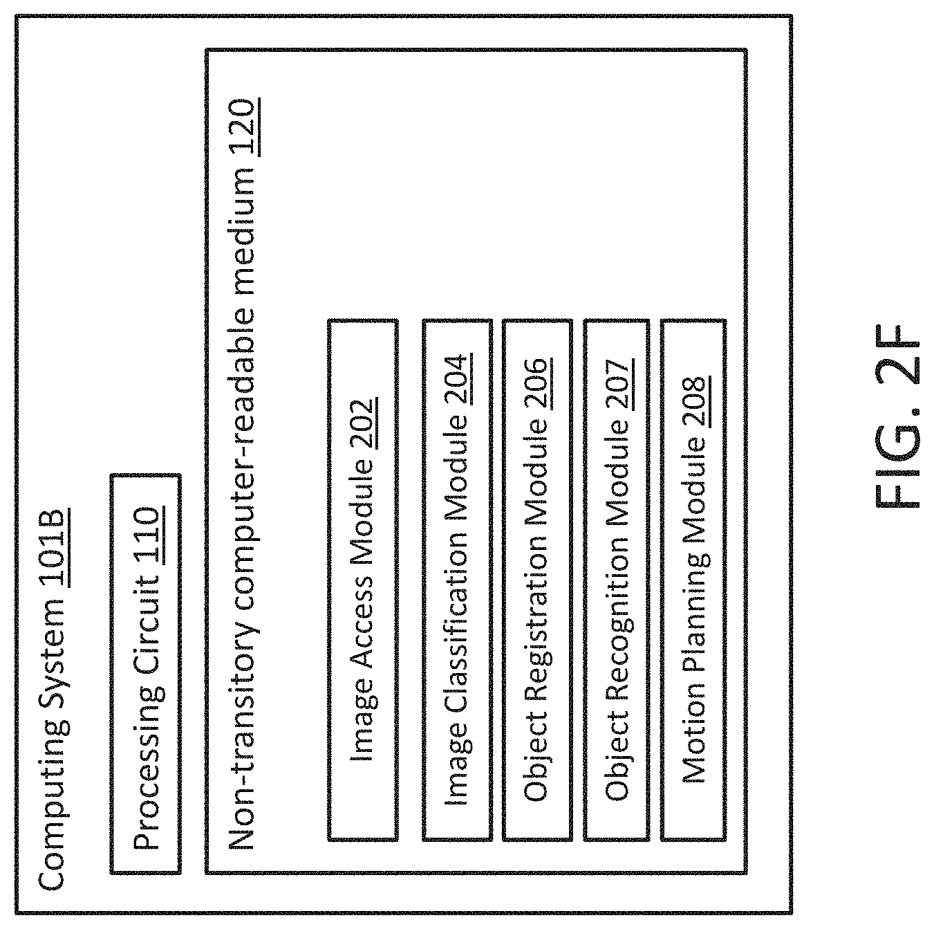 Patent US11772271 Figure 14 – Method and computing system for object recognition or object registration based on image classification