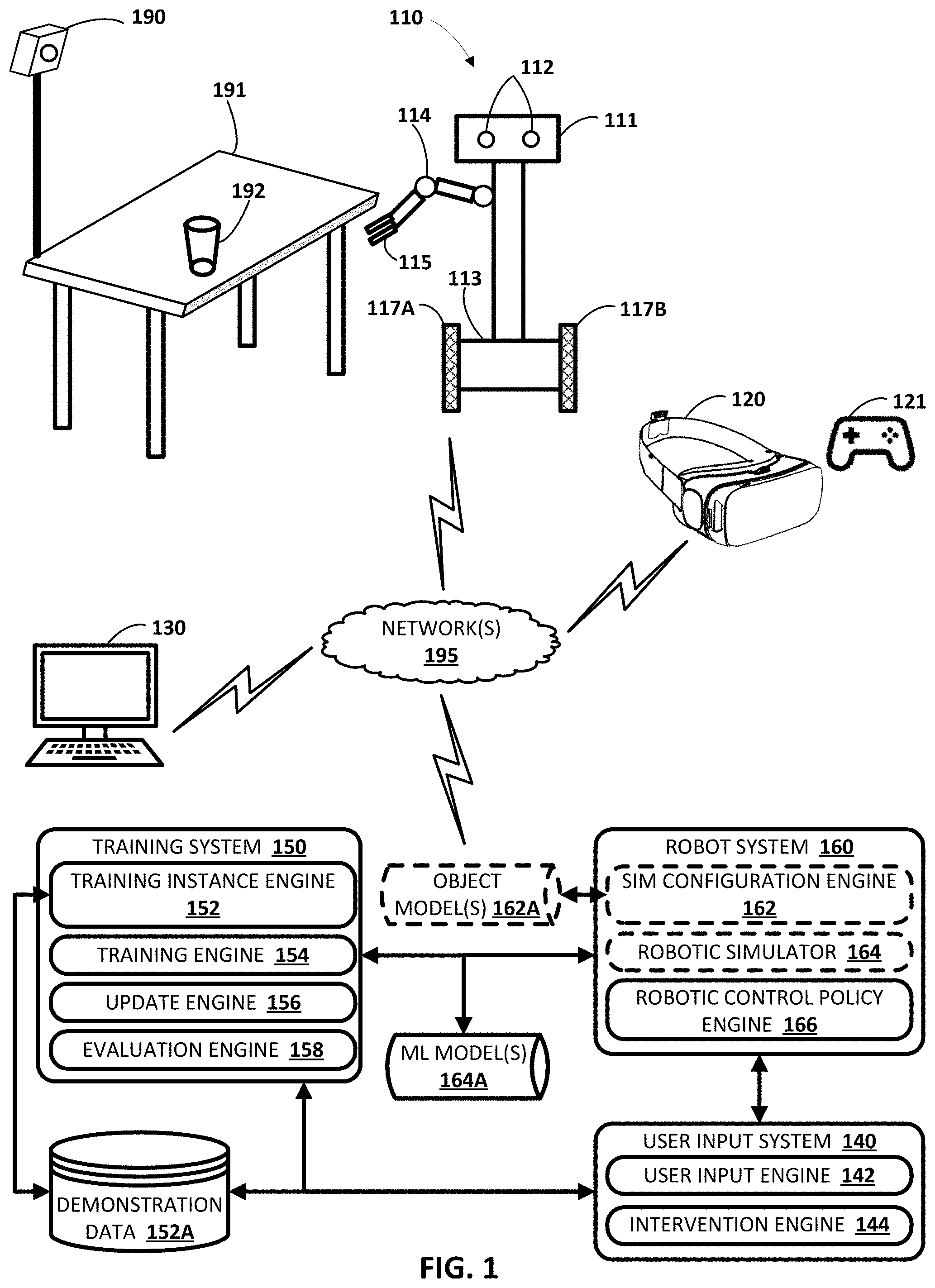 Patent US11772272 Figure 1 – System(s) and method(s) of using imitation learning in training and refining robotic control policies