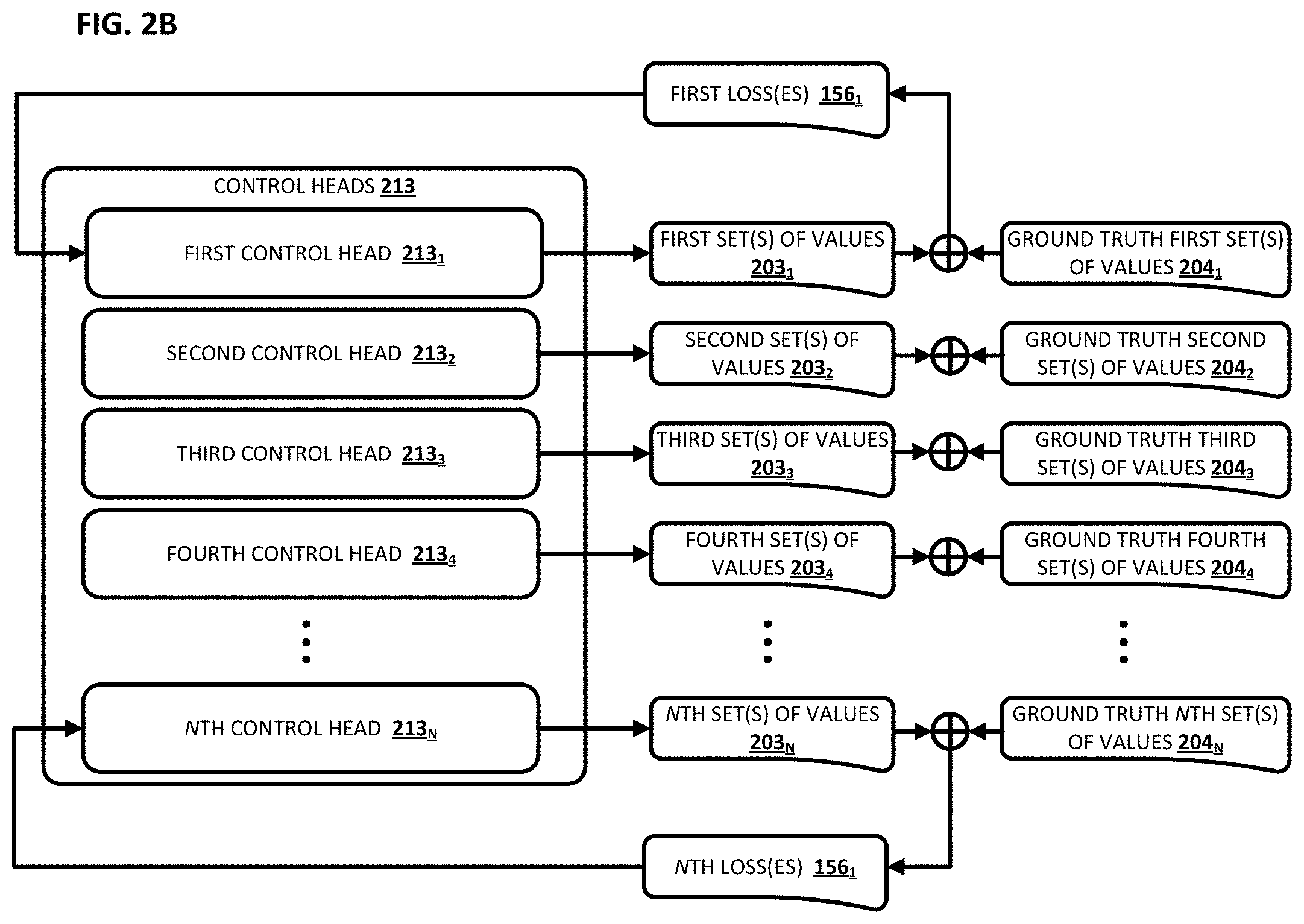 Patent US11772272 Figure 3 – System(s) and method(s) of using imitation learning in training and refining robotic control policies