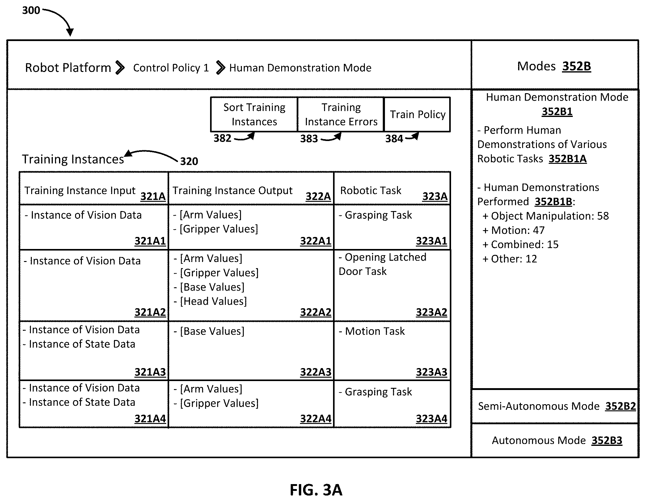 Patent US11772272 Figure 4 – System(s) and method(s) of using imitation learning in training and refining robotic control policies