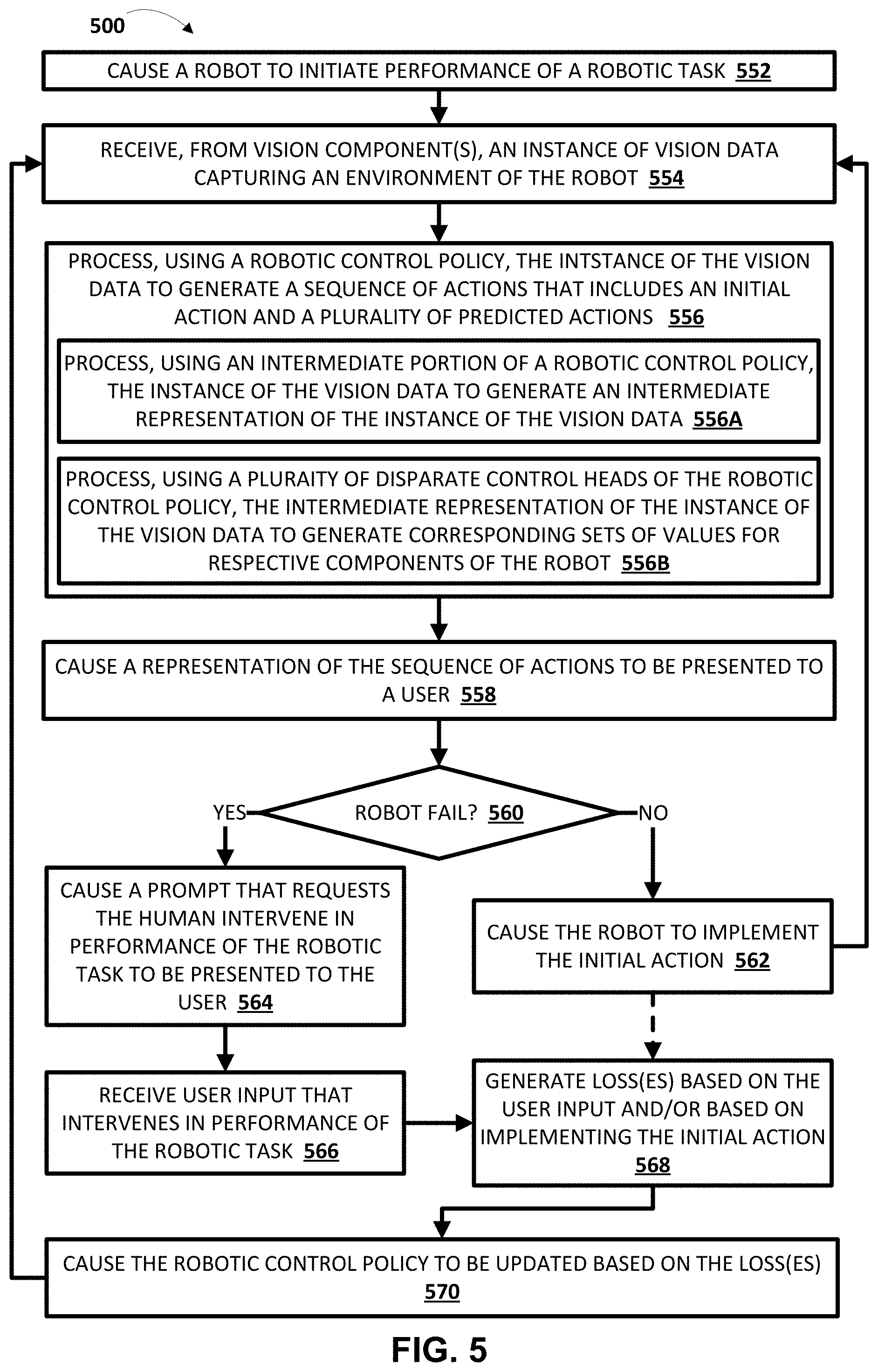 Patent US11772272 Figure 8 – System(s) and method(s) of using imitation learning in training and refining robotic control policies