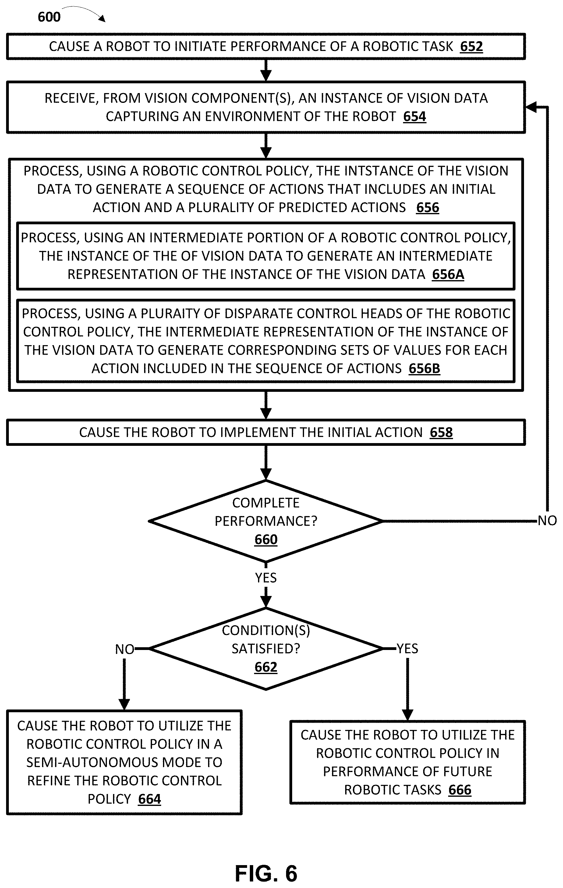 Patent US11772272 Figure 9 – System(s) and method(s) of using imitation learning in training and refining robotic control policies
