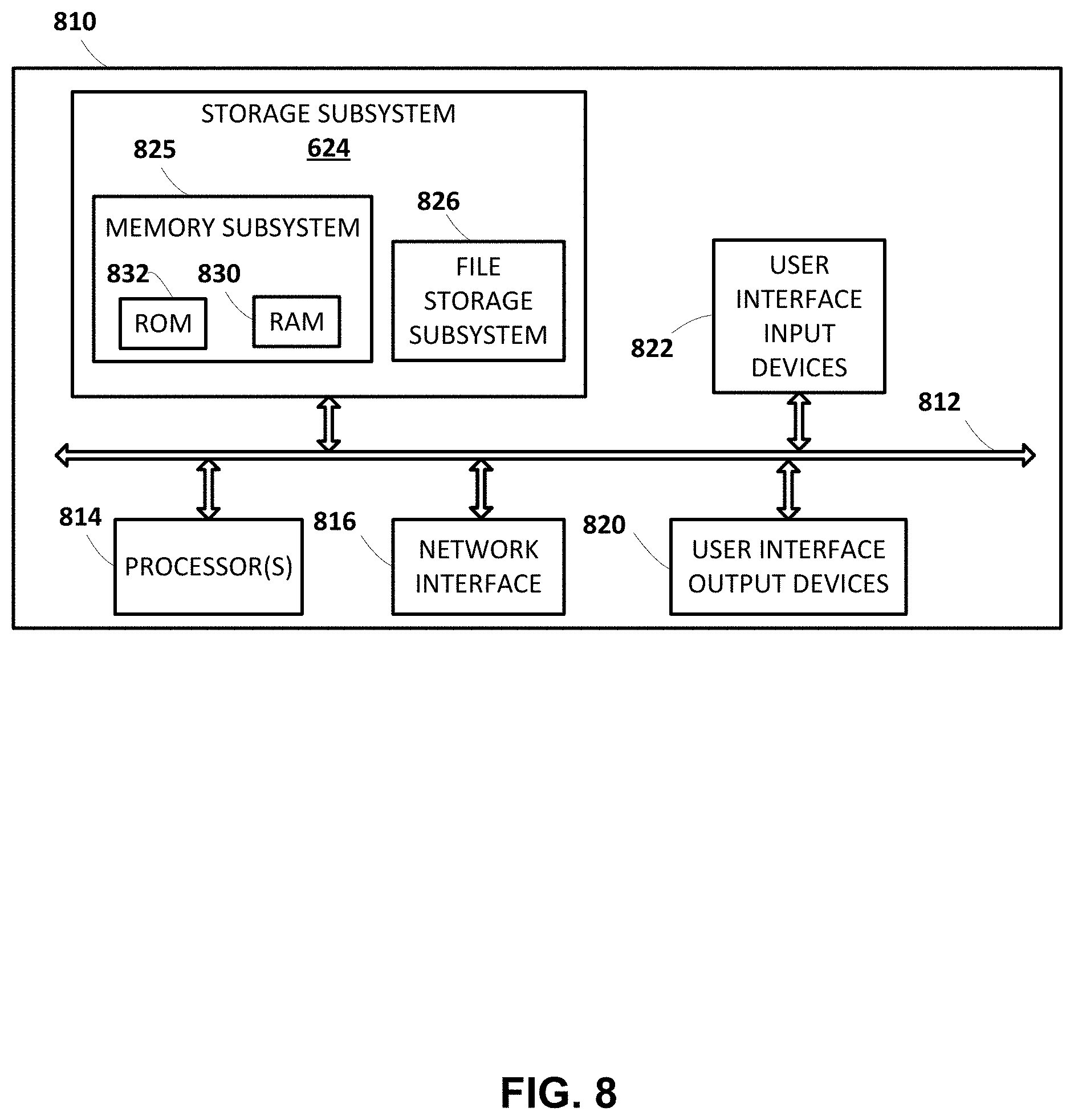 Patent US11772272 Figure 11 – System(s) and method(s) of using imitation learning in training and refining robotic control policies