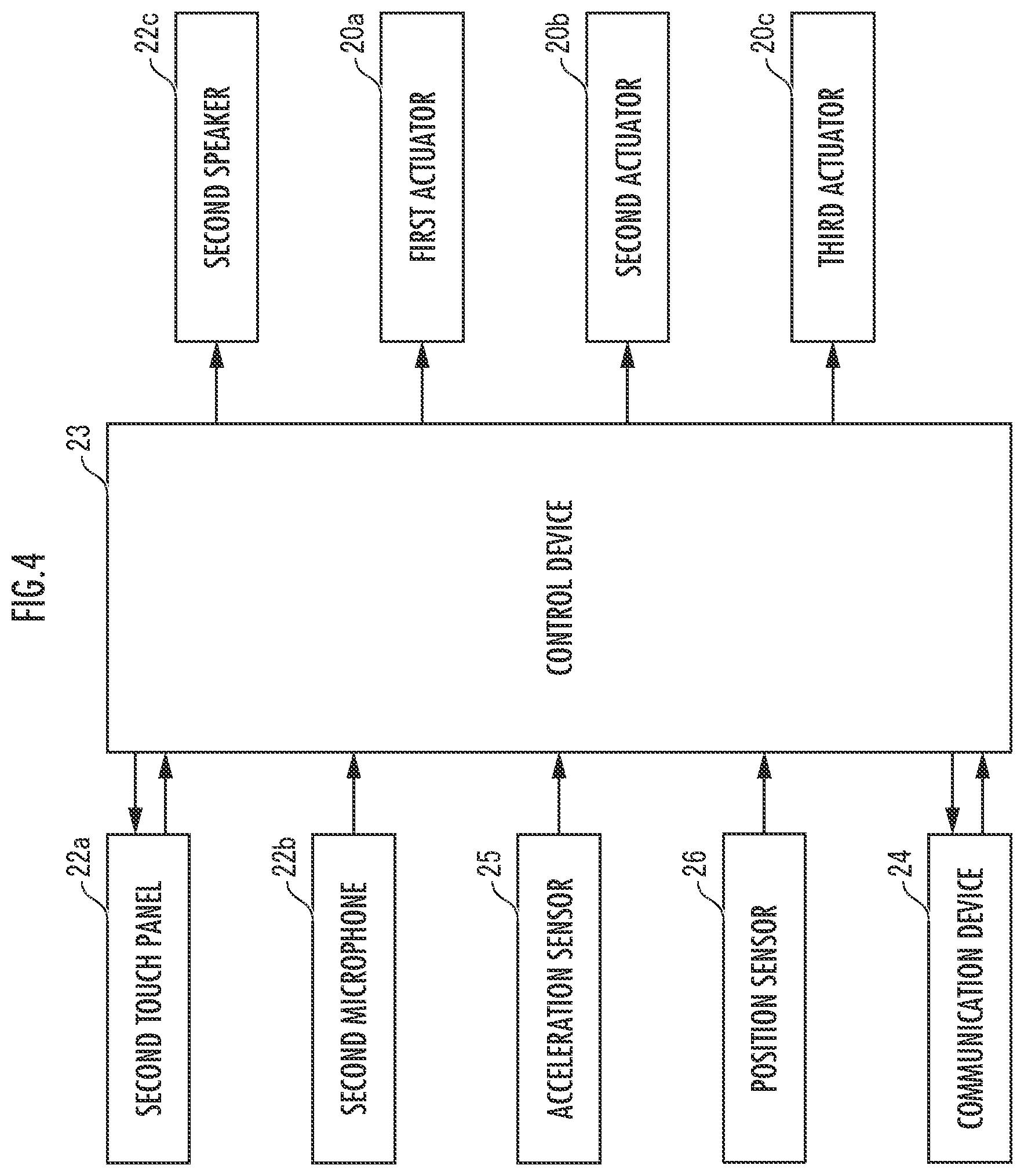 Patent US11772274 Figure 4 – Guide robot control device, guidance system using same, and guide robot control method