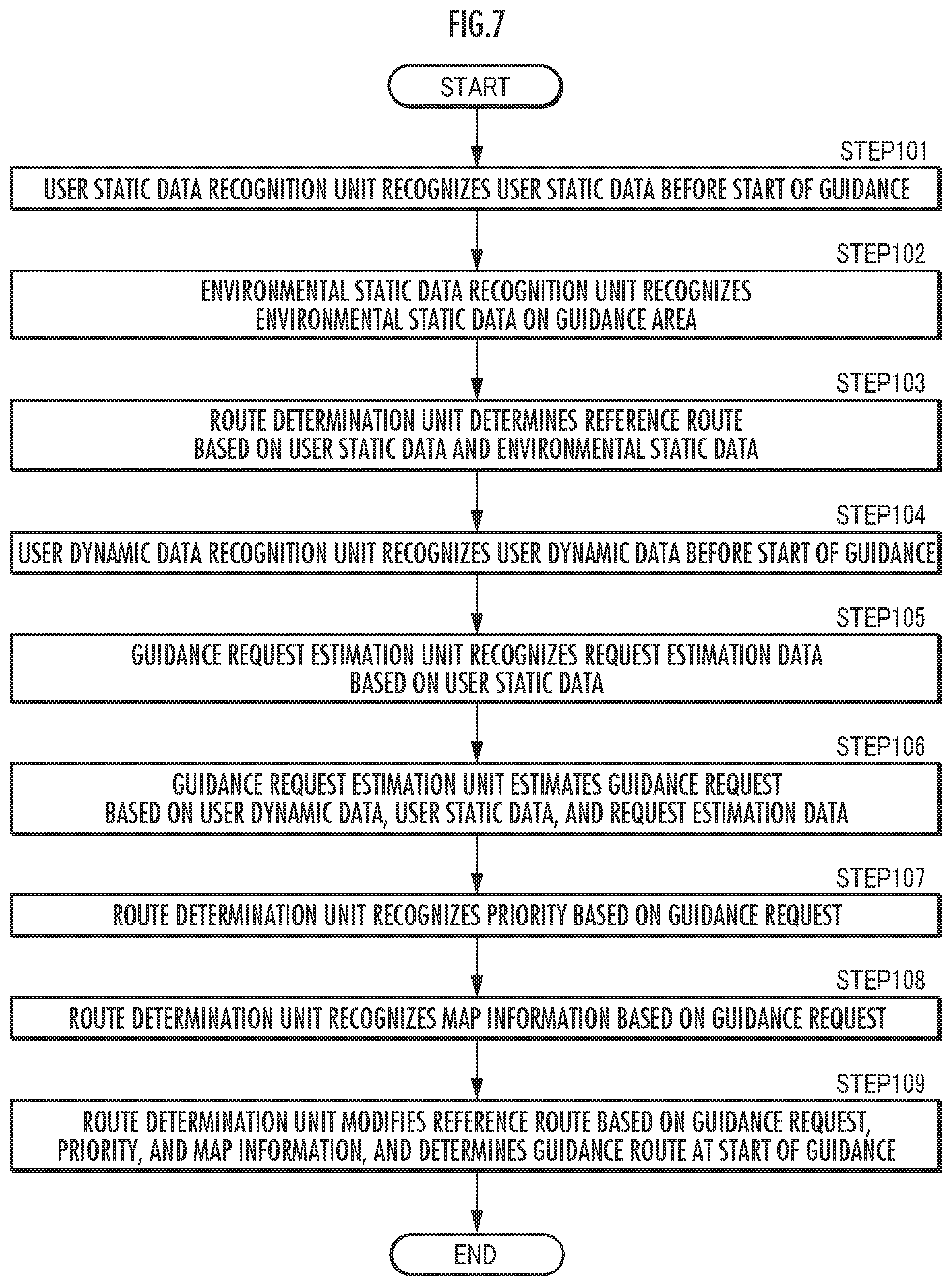 Patent US11772274 Figure 7 – Guide robot control device, guidance system using same, and guide robot control method