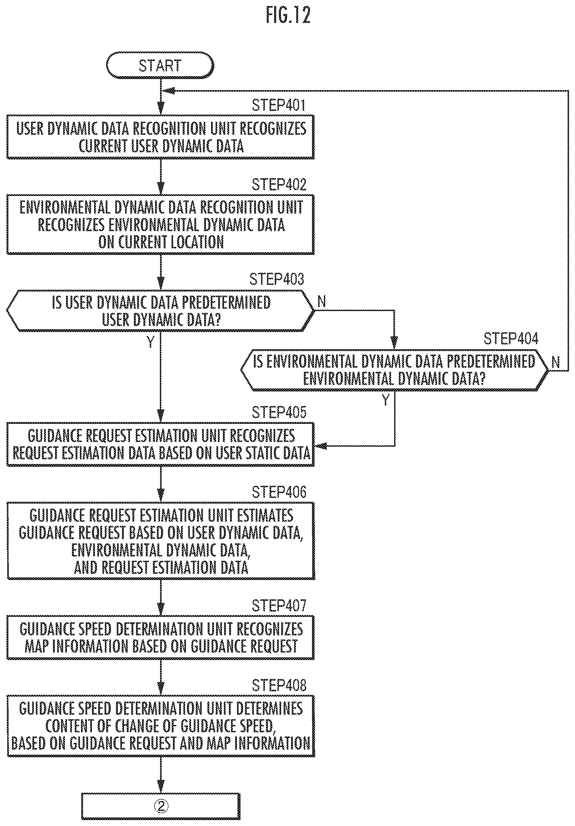 Patent US11772274 Figure 12 – Guide robot control device, guidance system using same, and guide robot control method