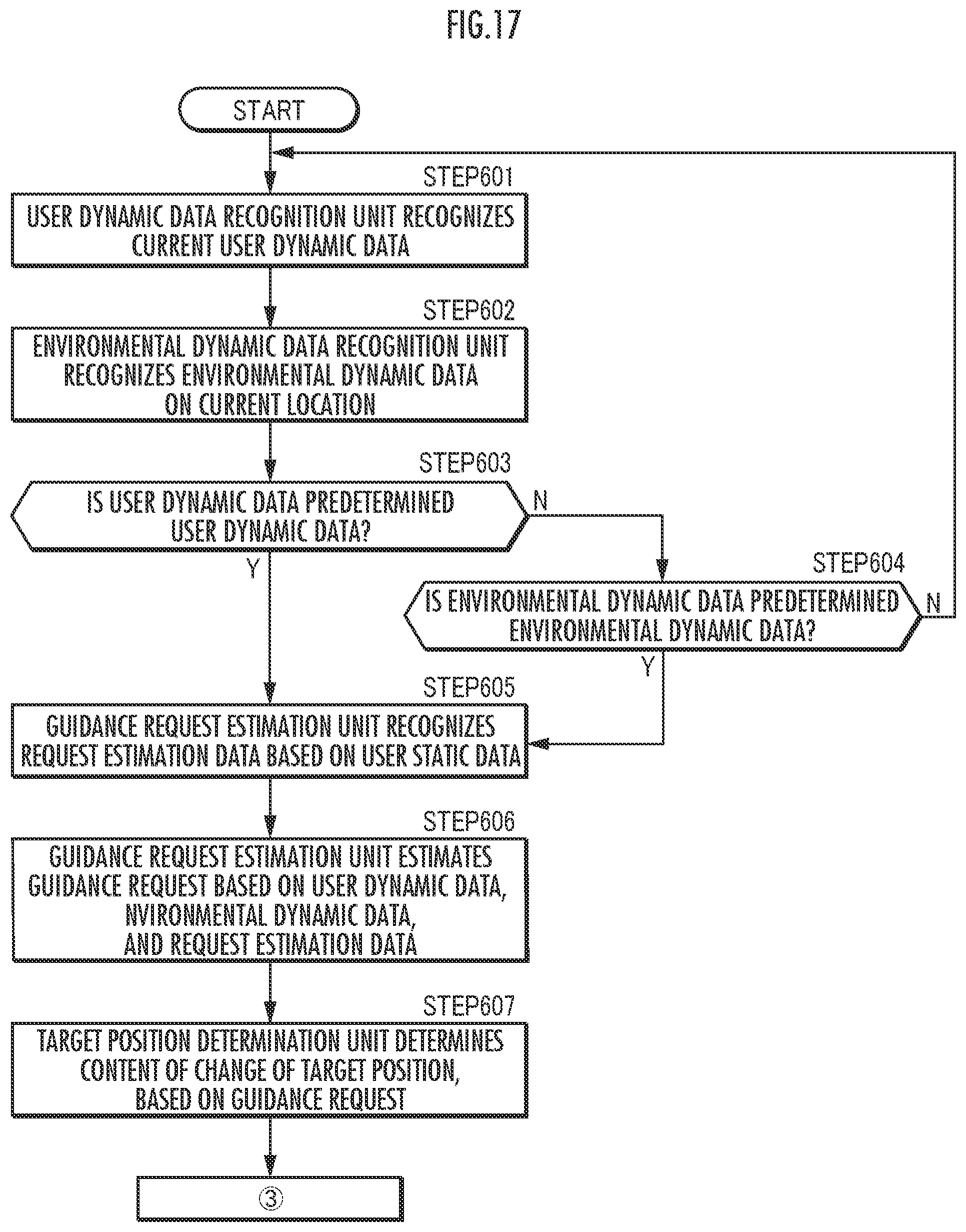 Patent US11772274 Figure 17 – Guide robot control device, guidance system using same, and guide robot control method