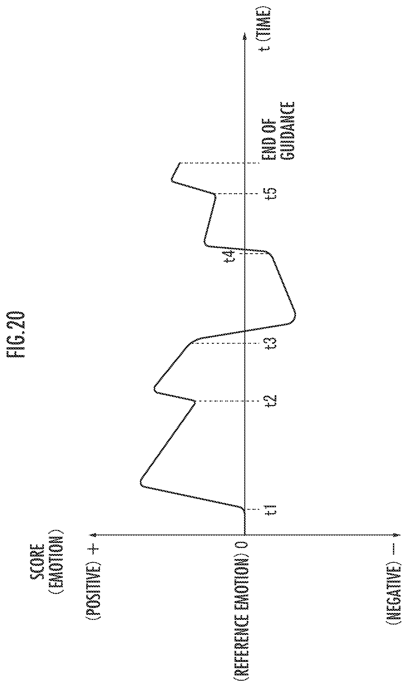 Patent US11772274 Figure 20 – Guide robot control device, guidance system using same, and guide robot control method