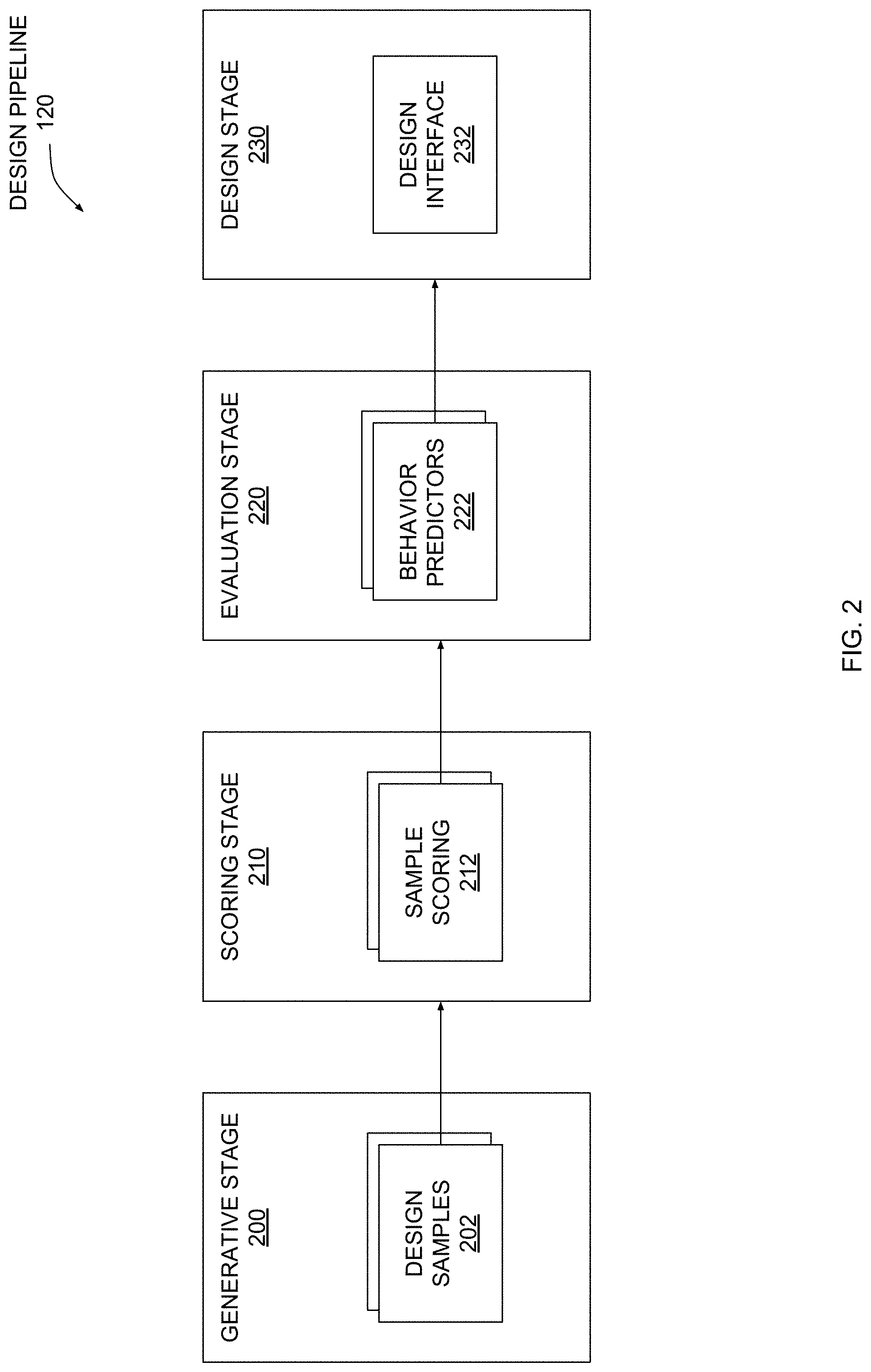 Patent US11772275 Figure 2 – Generative design techniques for robot behavior