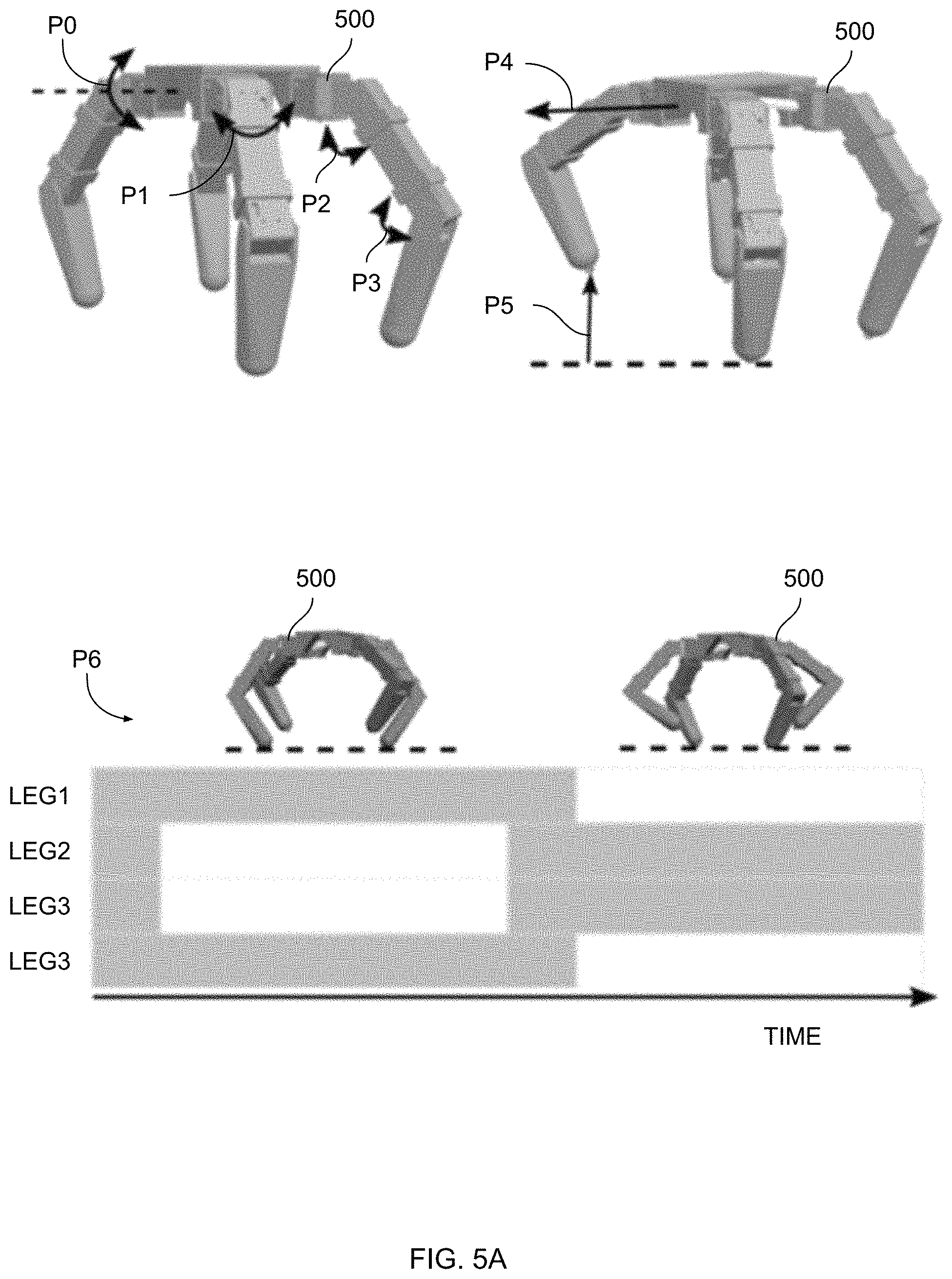 Patent US11772275 Figure 5 – Generative design techniques for robot behavior