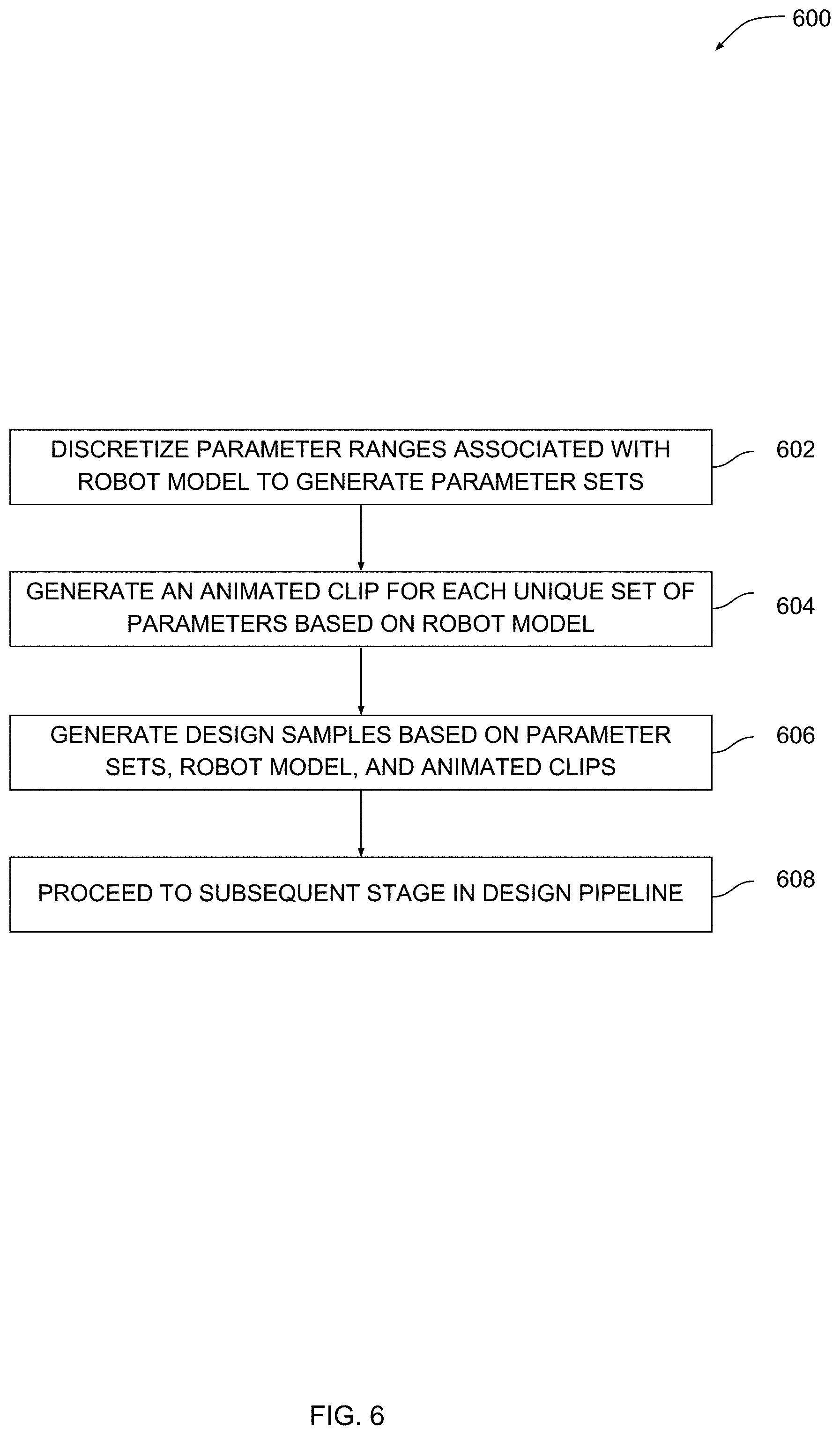 Patent US11772275 Figure 8 – Generative design techniques for robot behavior