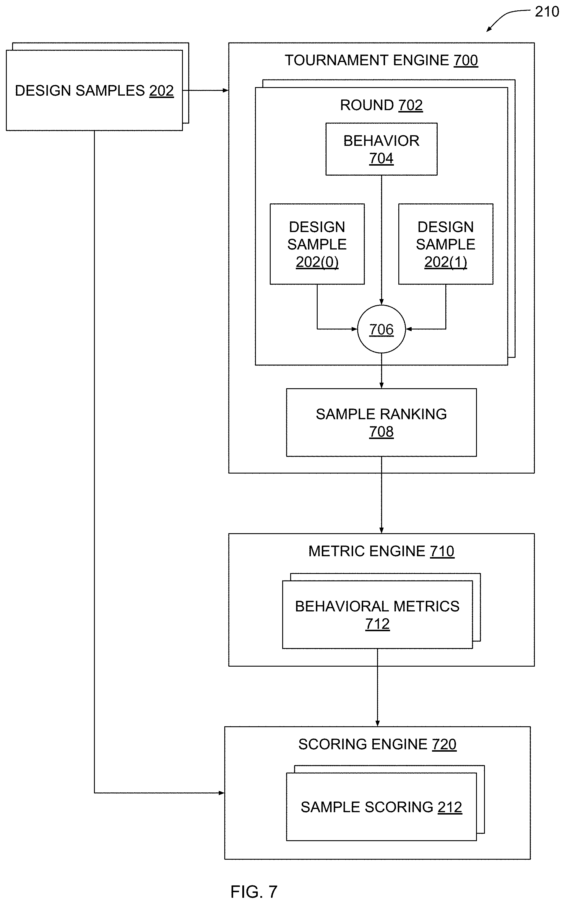 Patent US11772275 Figure 9 – Generative design techniques for robot behavior