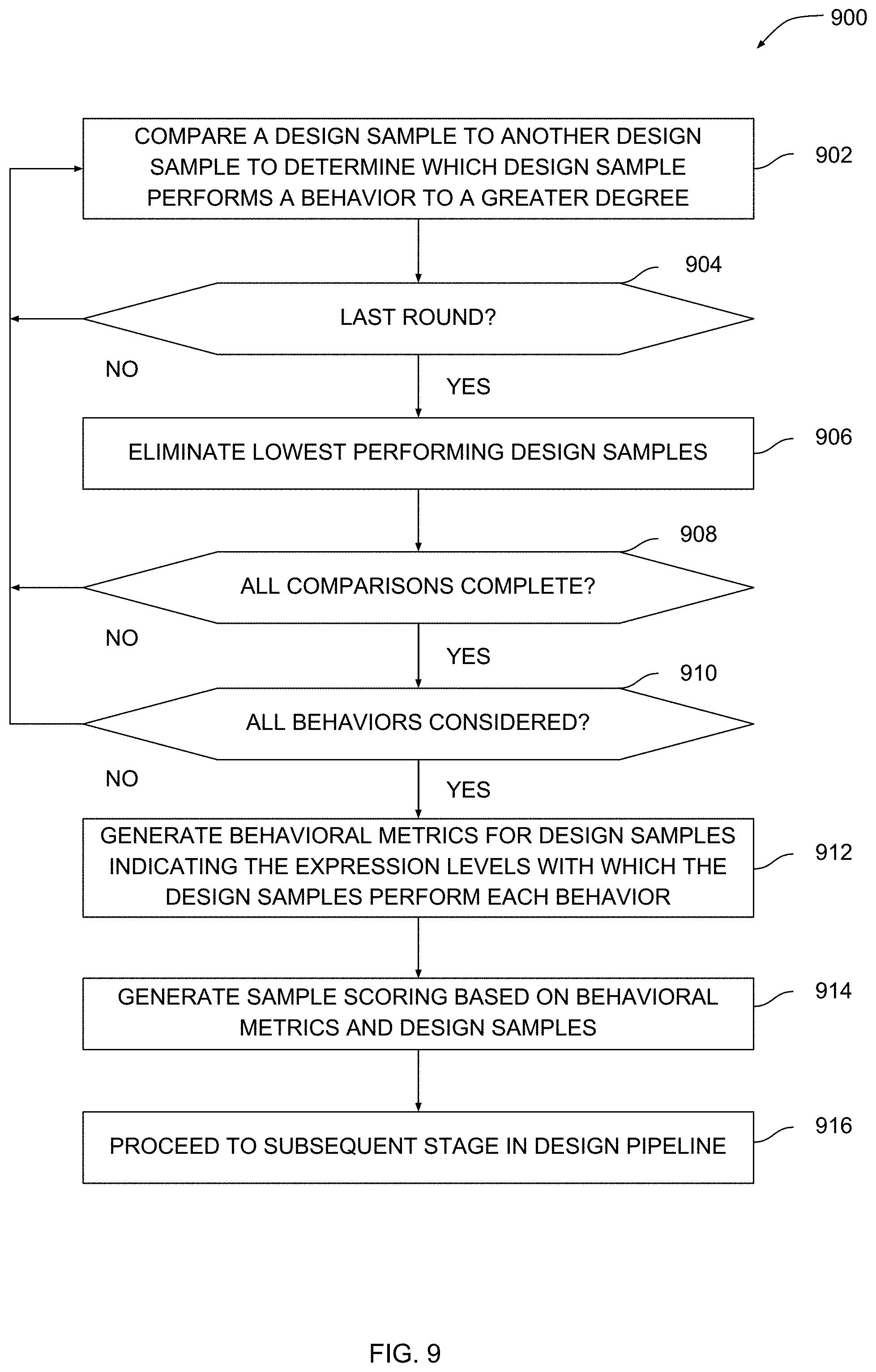 Patent US11772275 Figure 12 – Generative design techniques for robot behavior