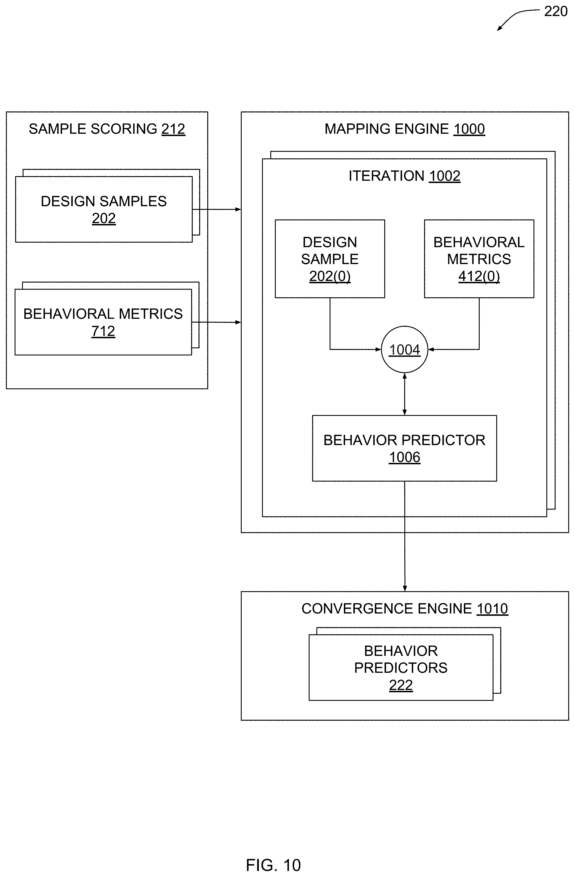 Patent US11772275 Figure 13 – Generative design techniques for robot behavior