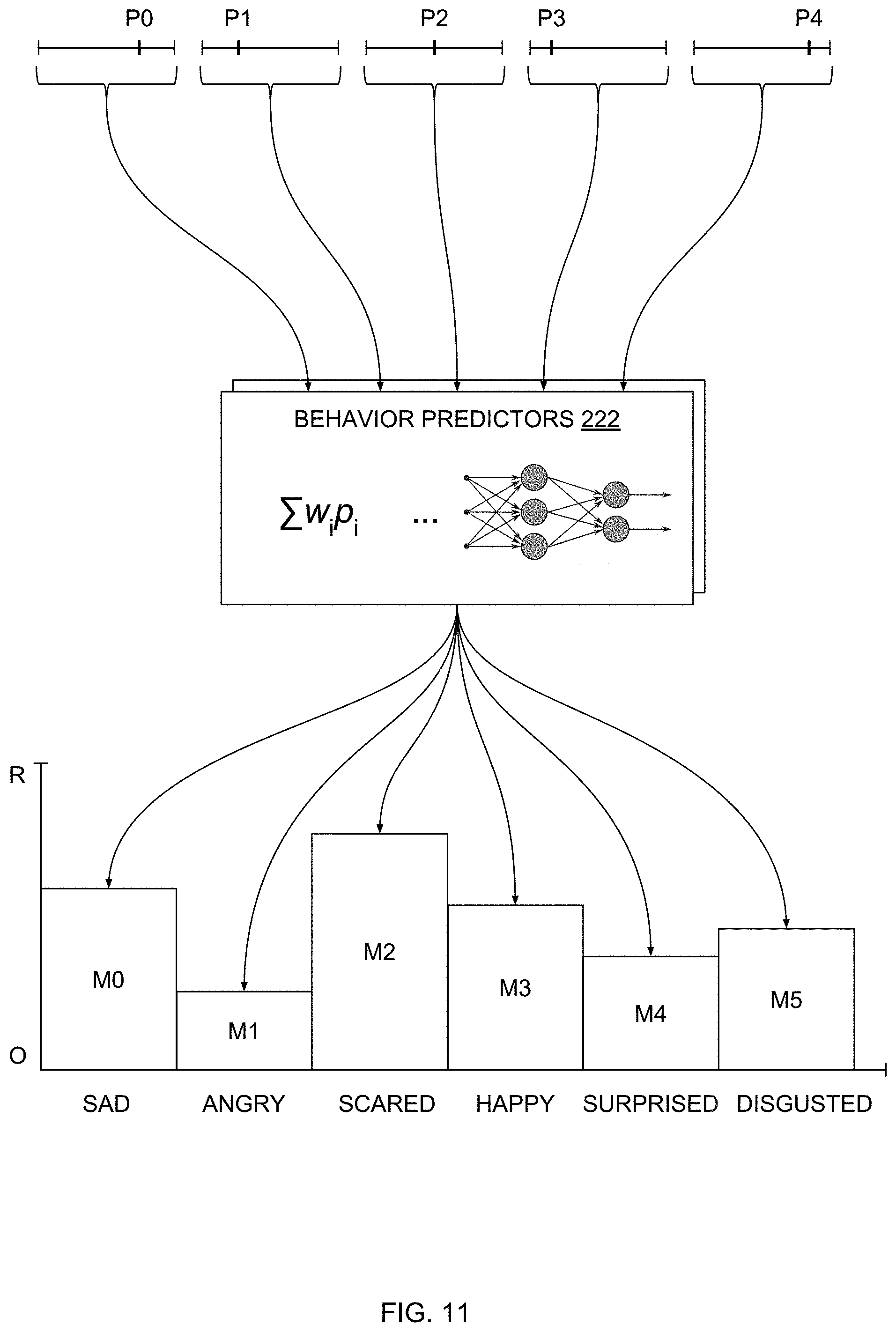 Patent US11772275 Figure 14 – Generative design techniques for robot behavior