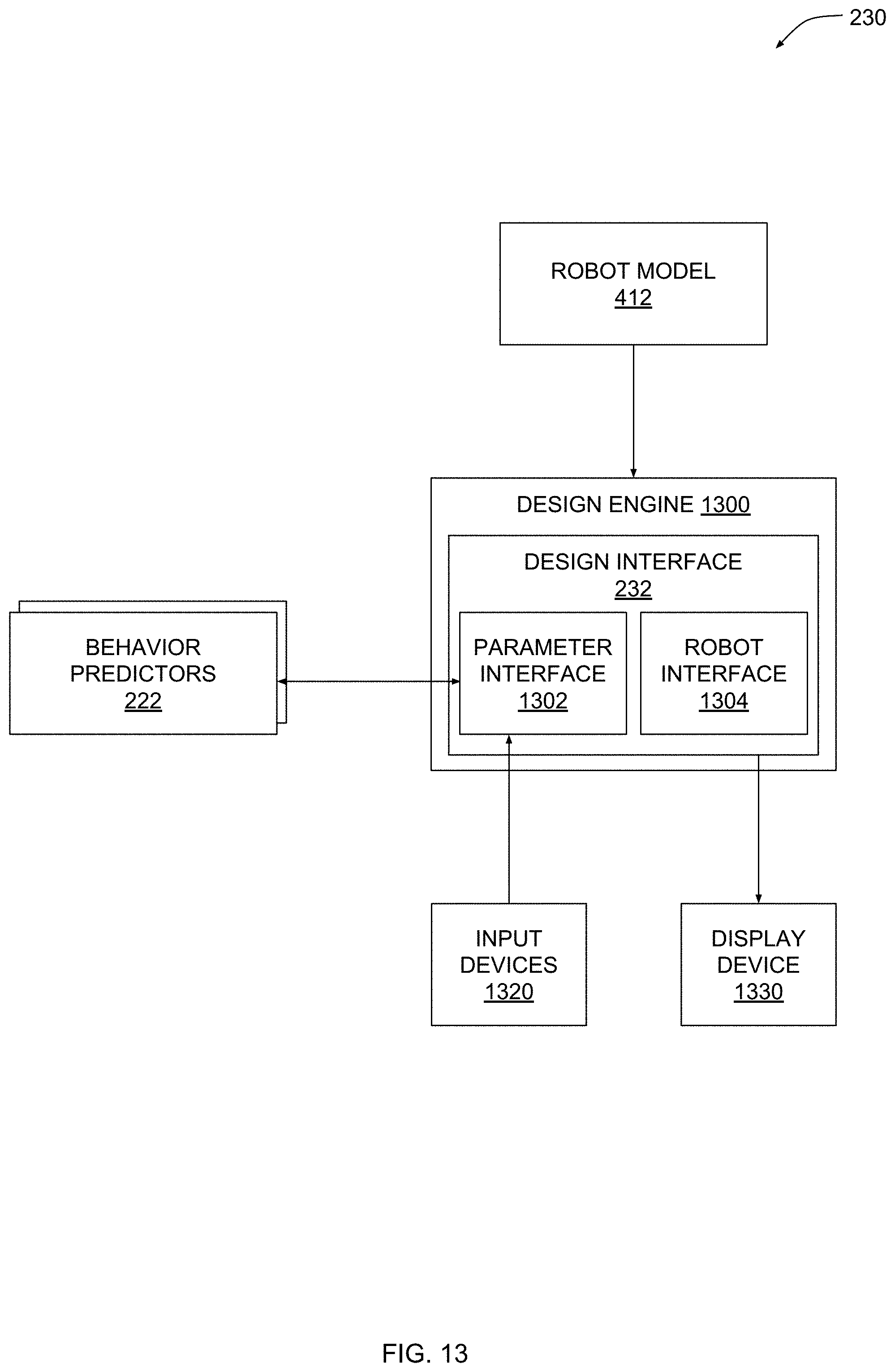 Patent US11772275 Figure 16 – Generative design techniques for robot behavior