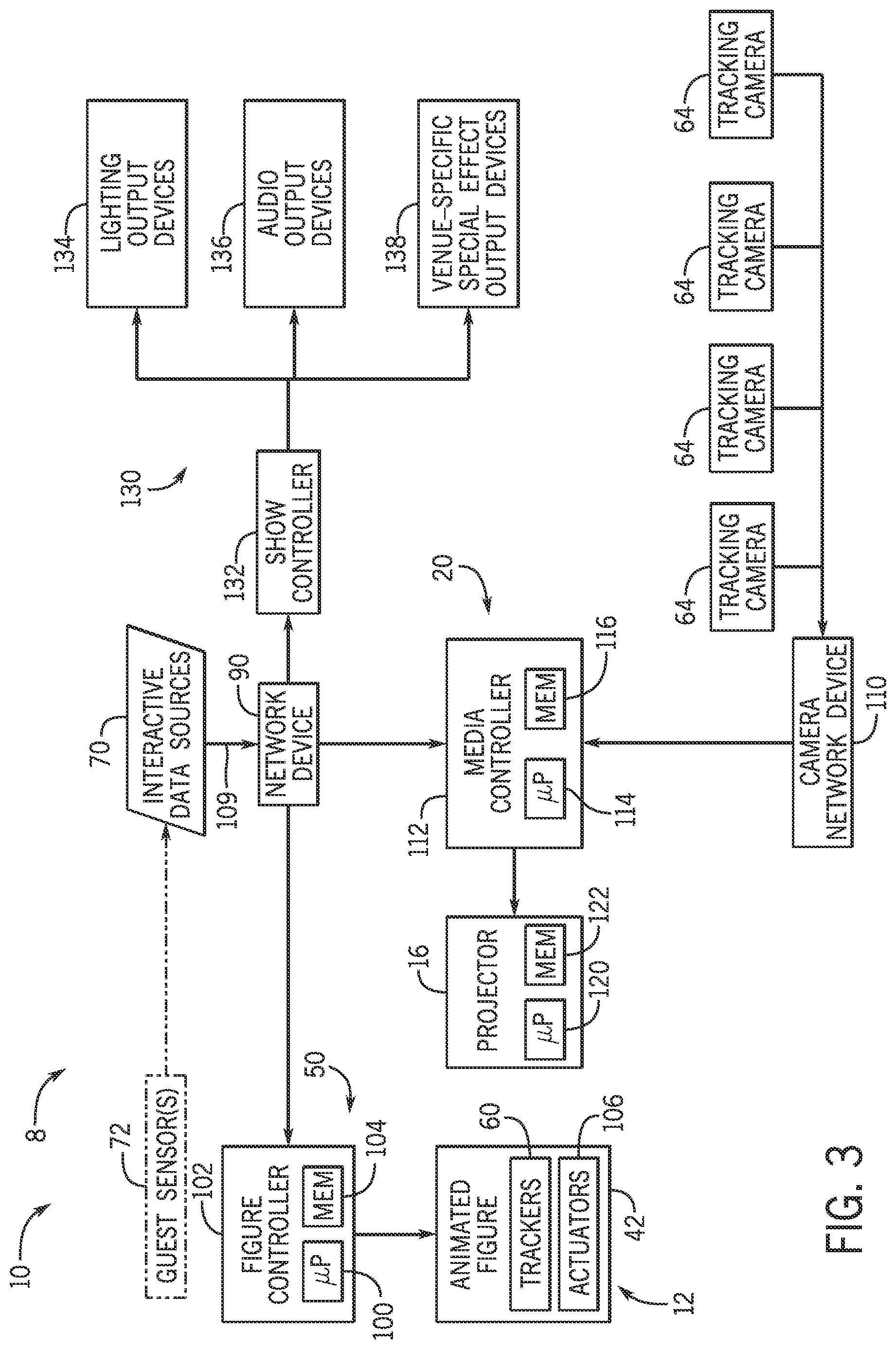 Patent US11772276 Figure 3 – Systems and methods for optical performance captured animated figure with real-time reactive projected media