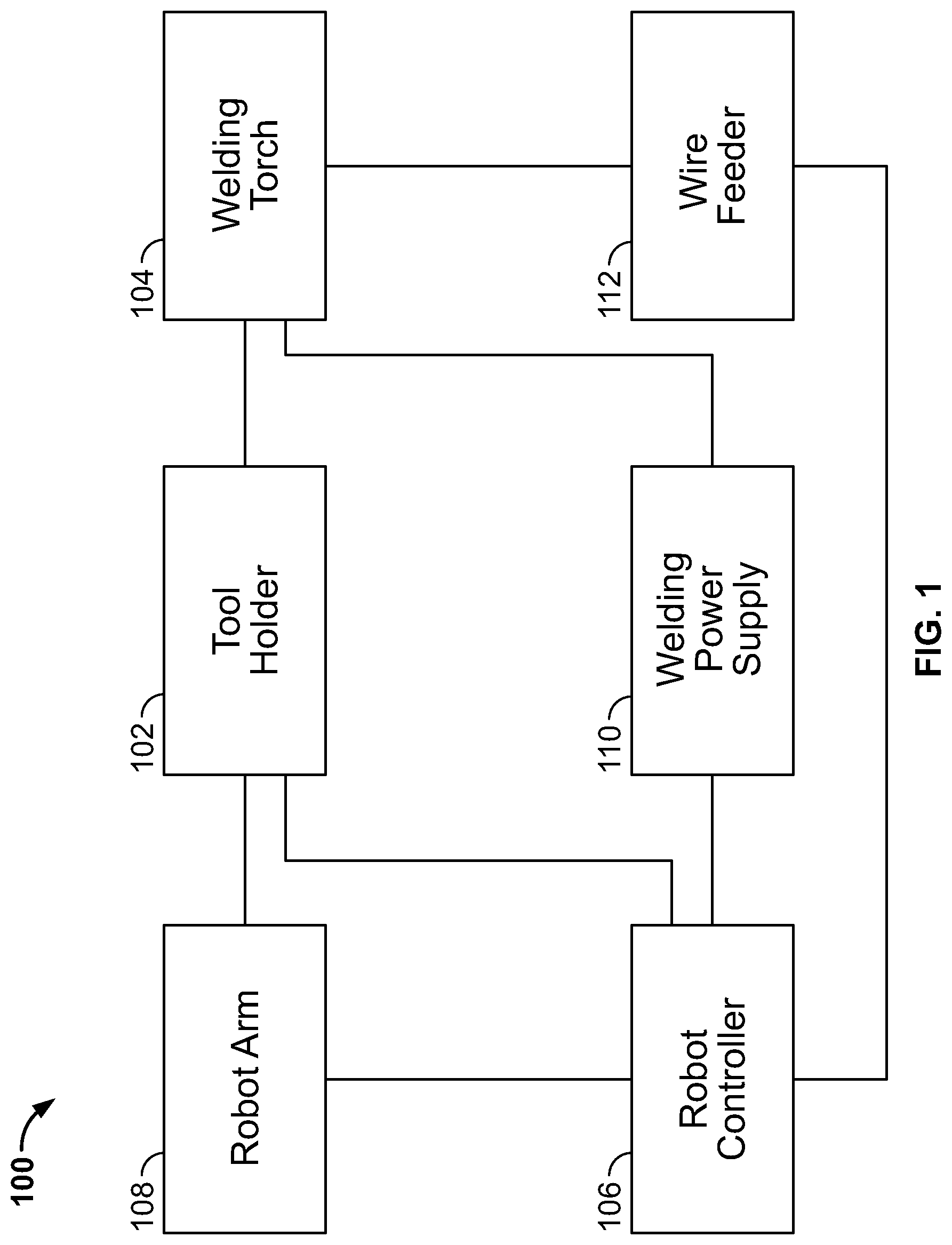 Patent US11772277 Figure 1 – Tool holders for robotic systems having collision detection
