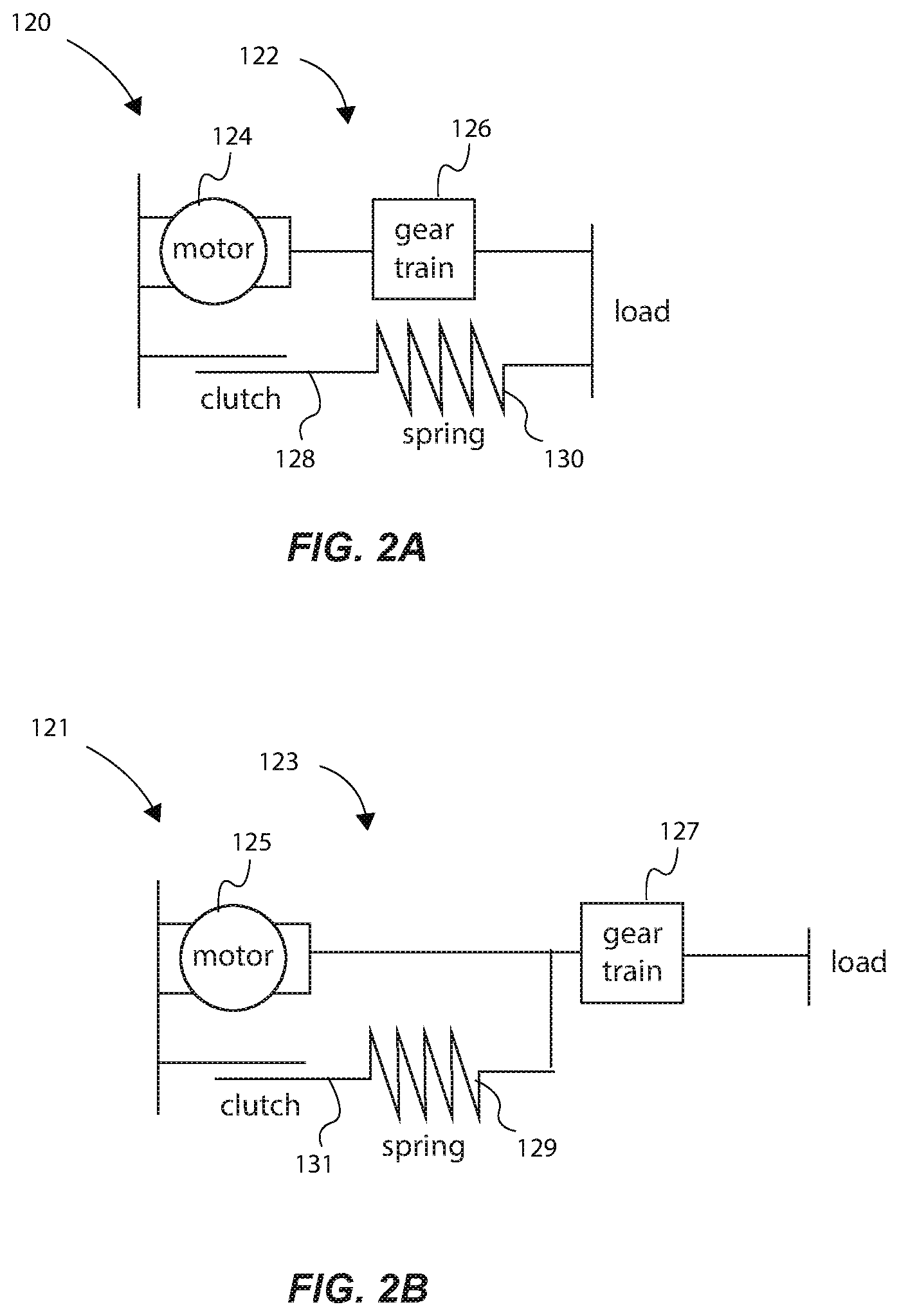 Patent US11772283 Figure 2 – Clutched joint modules having a quasi-passive elastic actuator for a robotic assembly