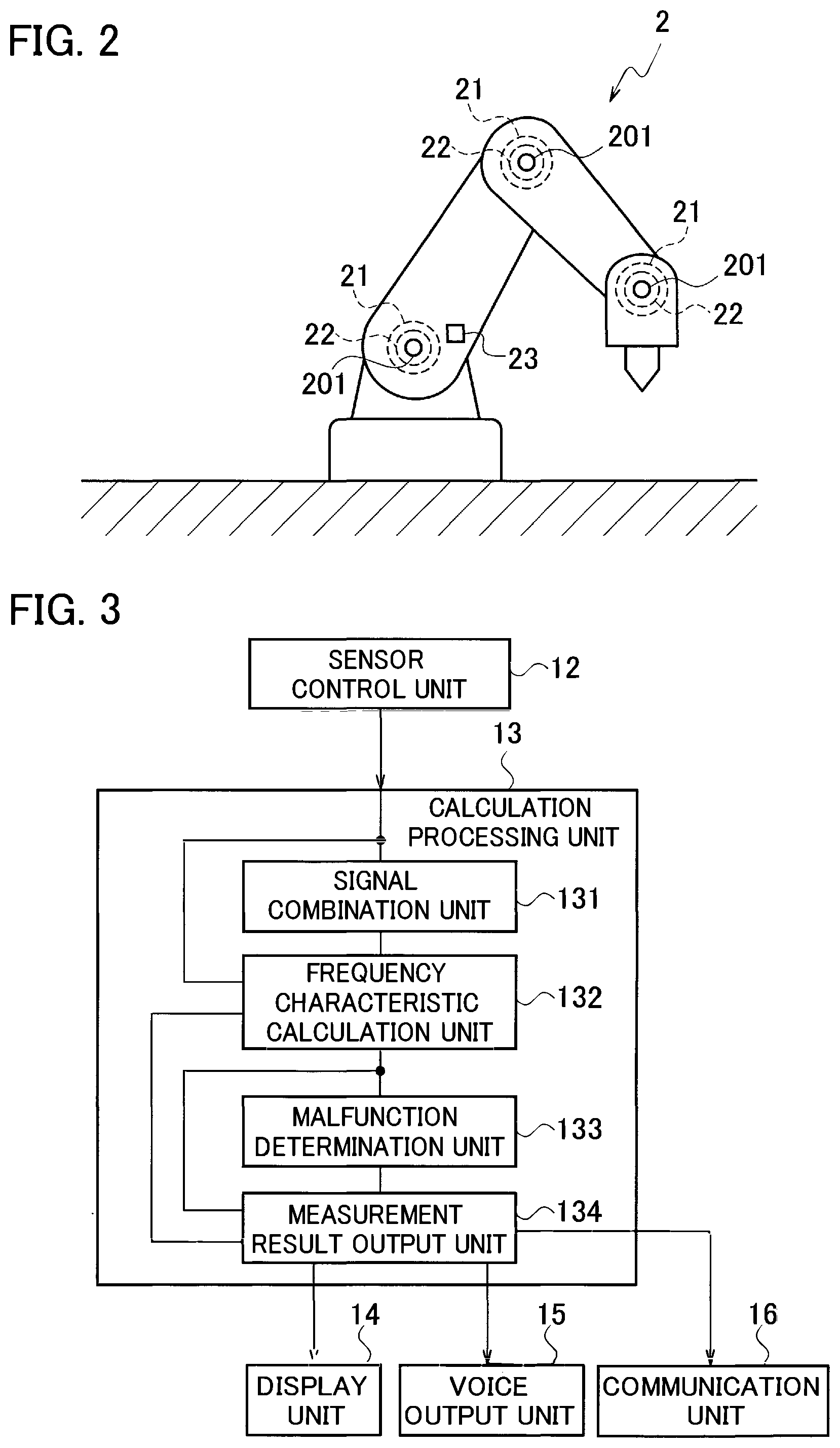 Patent US11772285 Figure 2 – Malfunction detection device and malfunction detection method